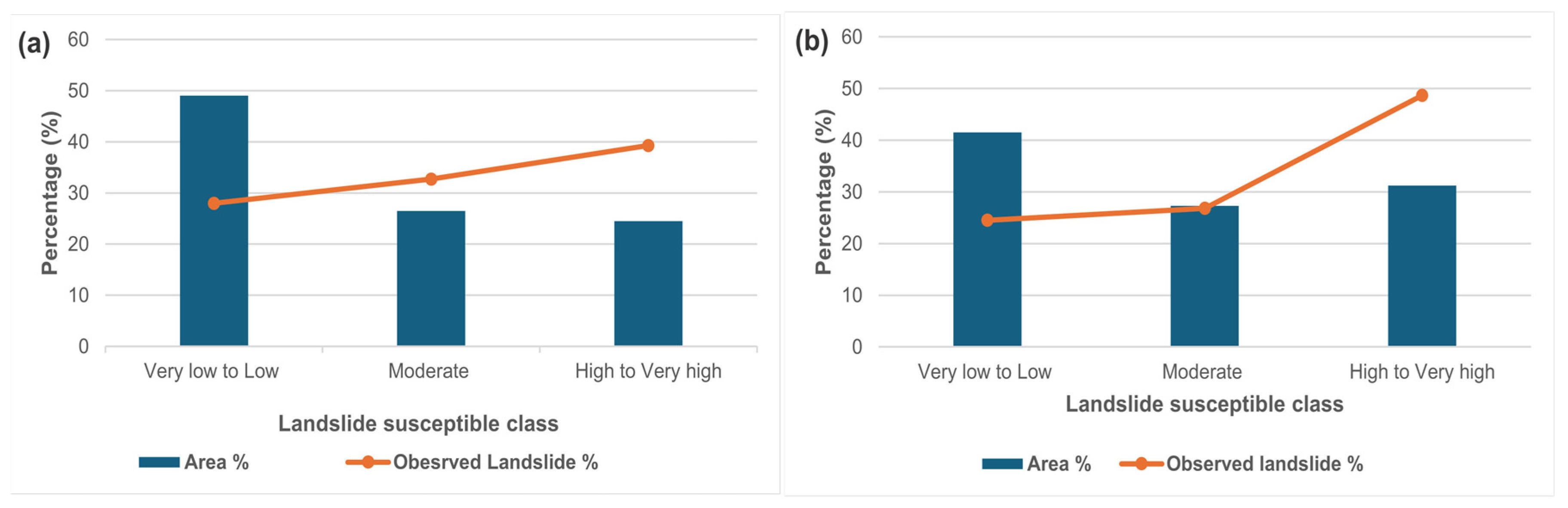 Geosciences 15 00297 g009 Geosciences 15 00297 g009