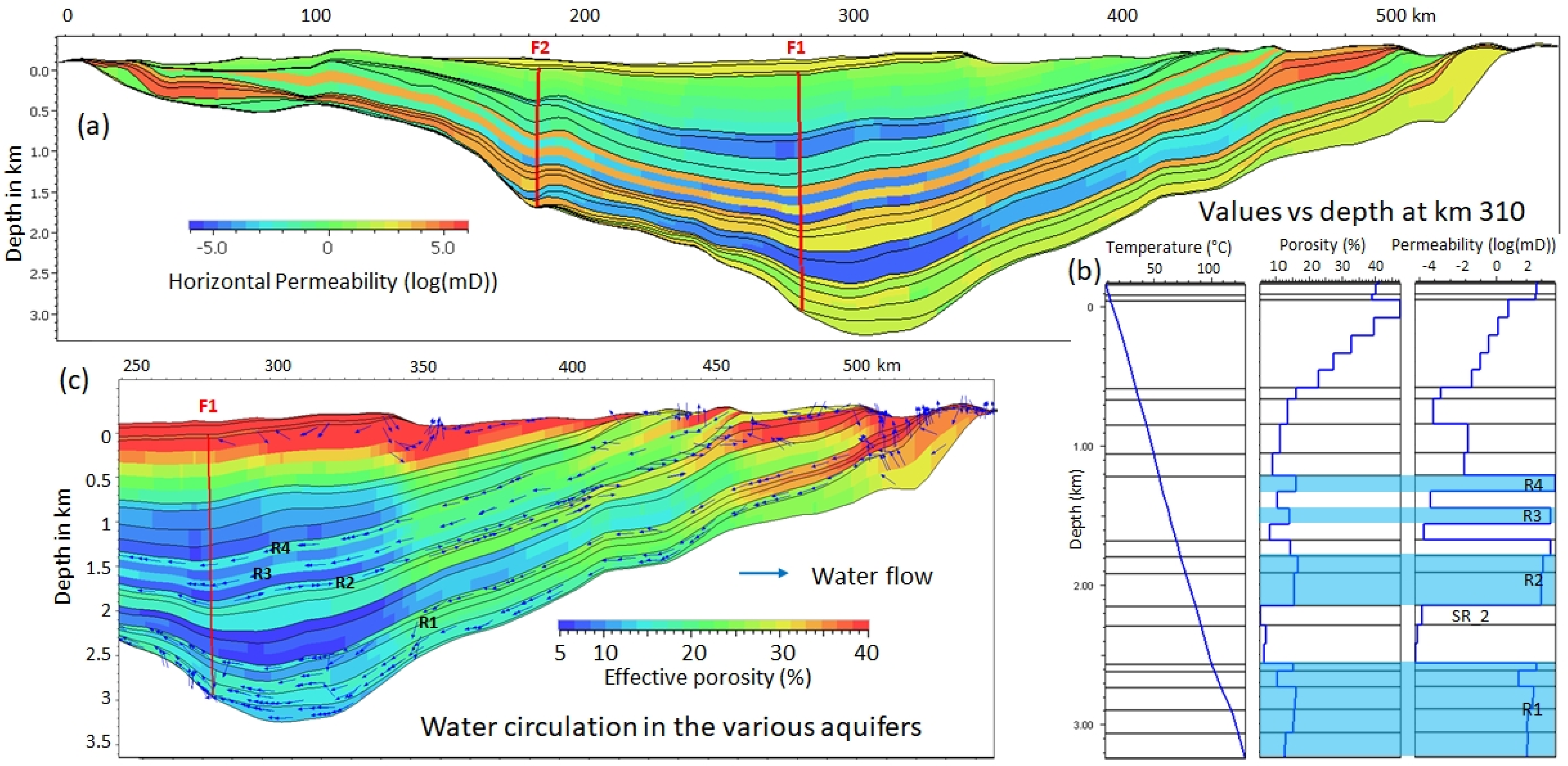 Geosciences 15 00298 g001