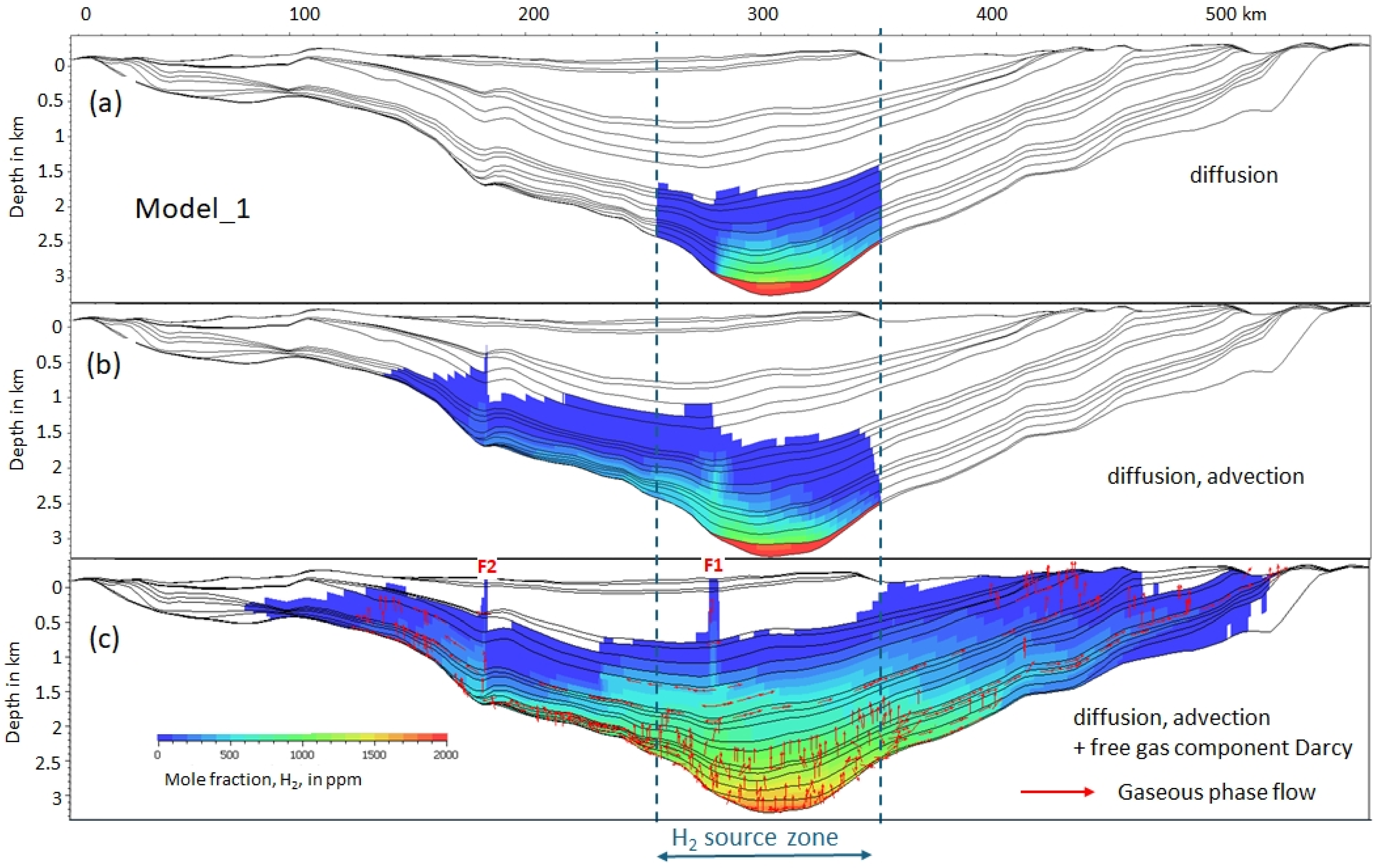 Geosciences 15 00298 g002