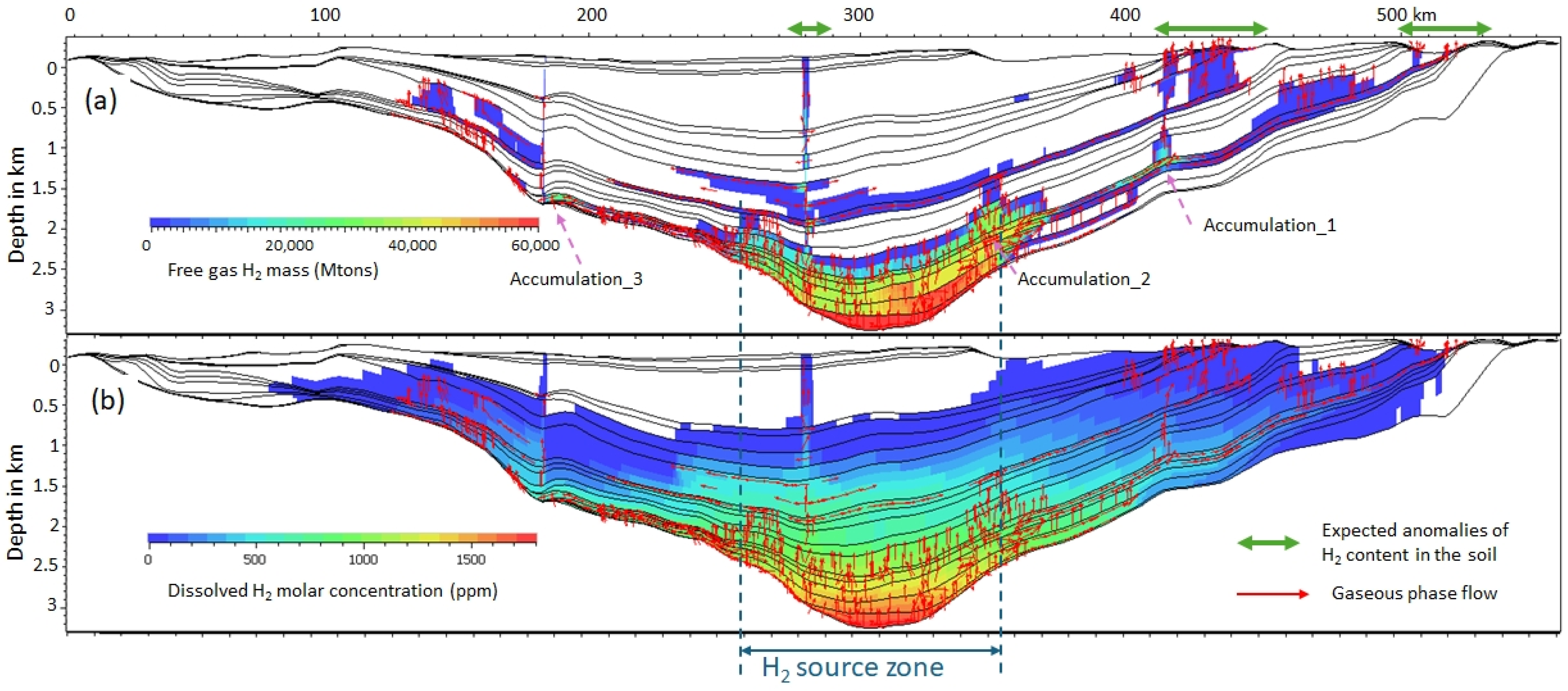 Geosciences 15 00298 g003