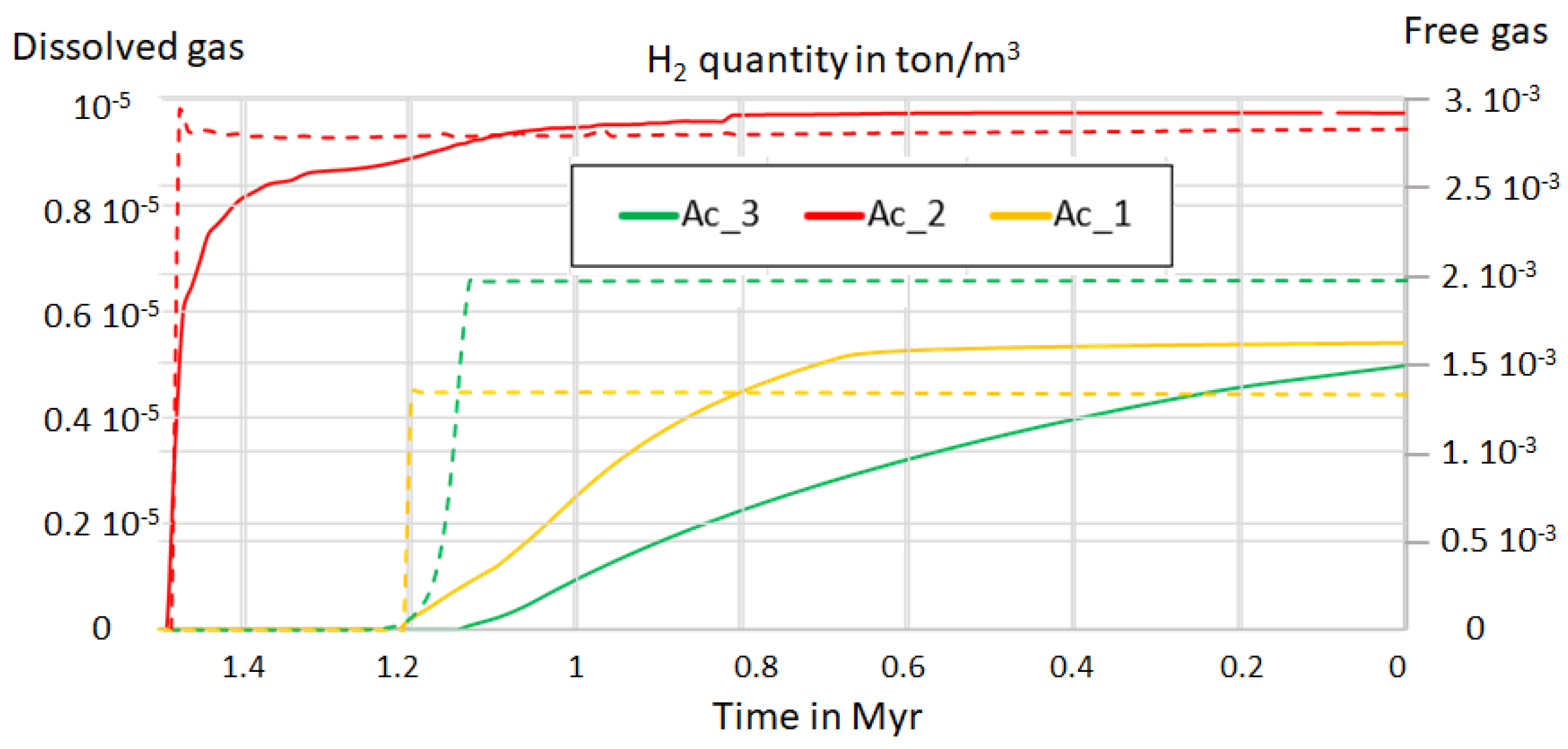 Geosciences 15 00298 g004