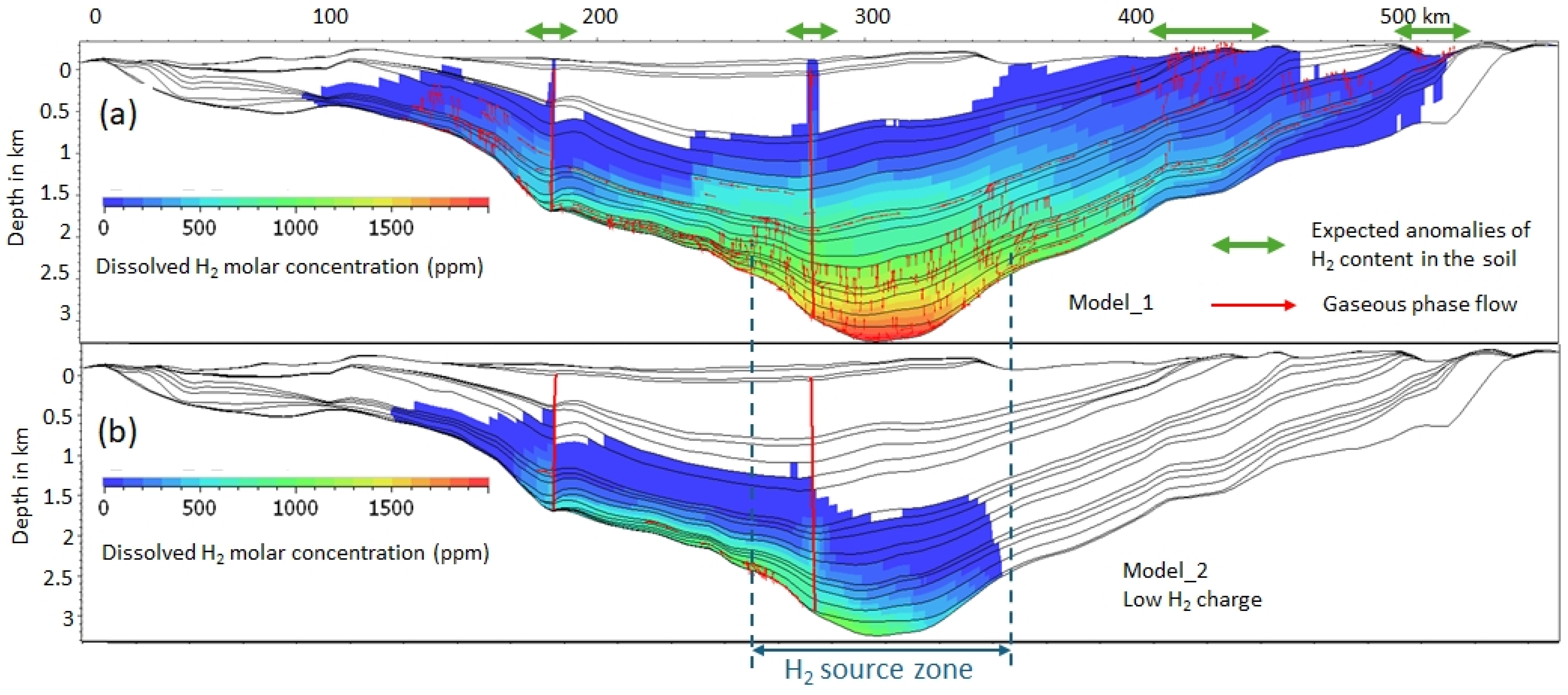 Geosciences 15 00298 g005