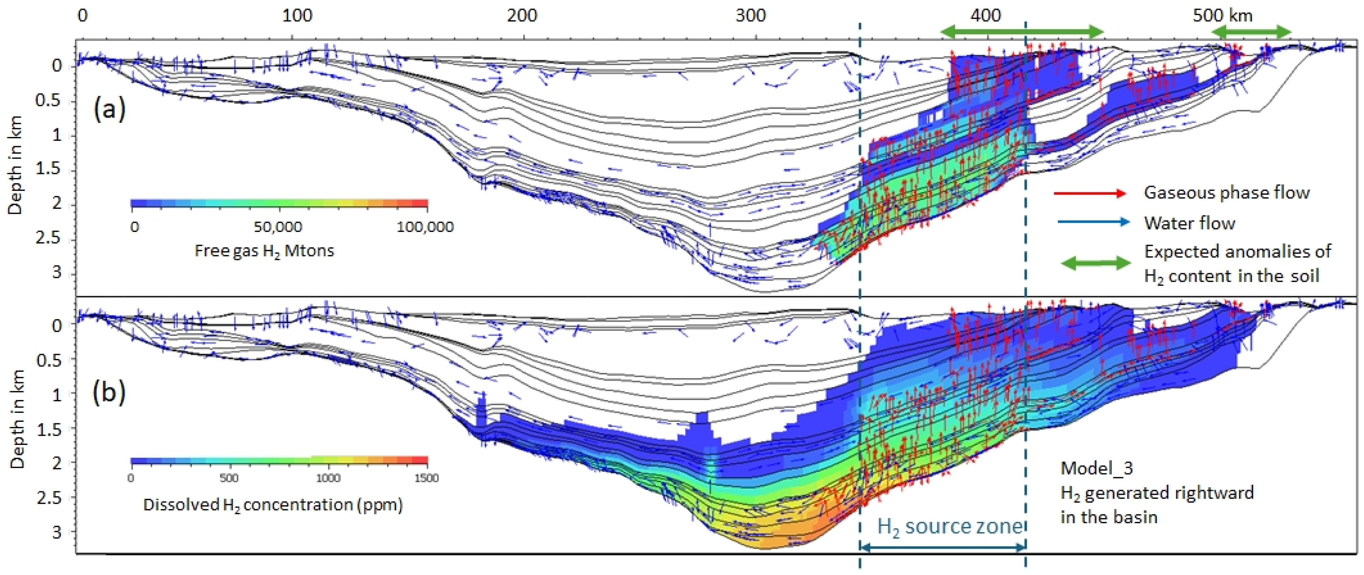 Geosciences 15 00298 g006