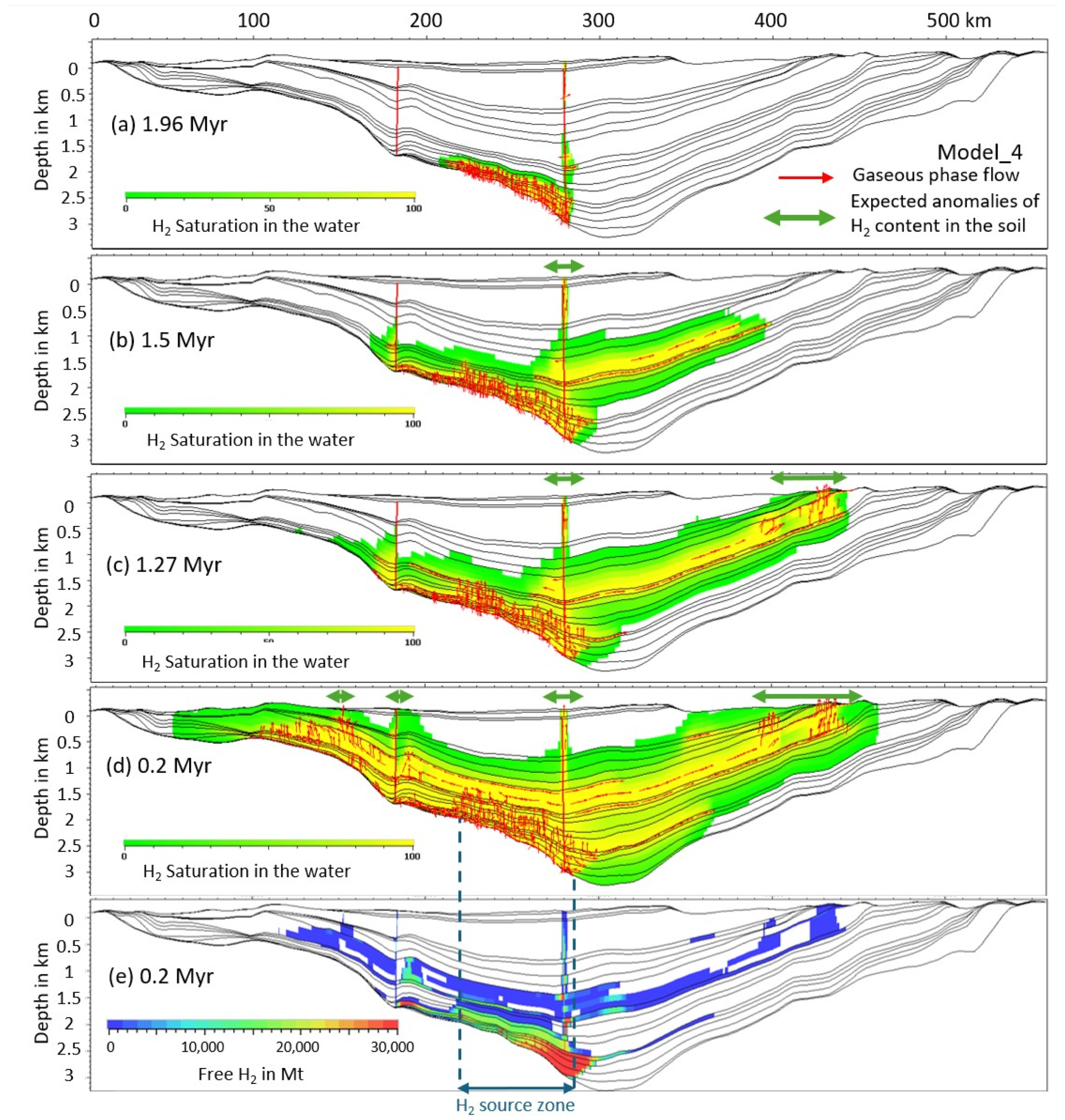 Geosciences 15 00298 g007