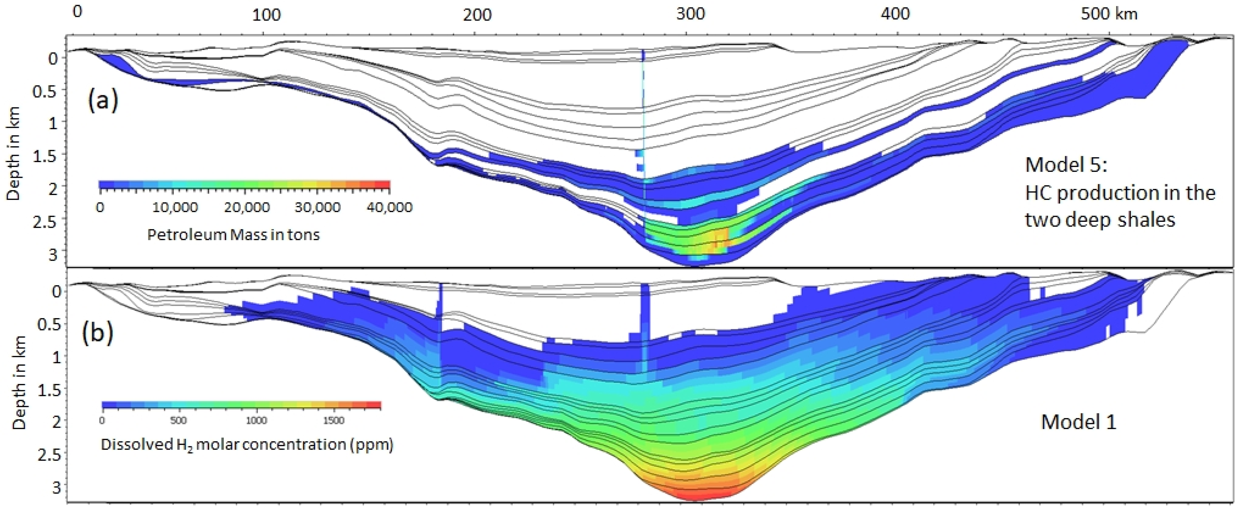 Geosciences 15 00298 g008