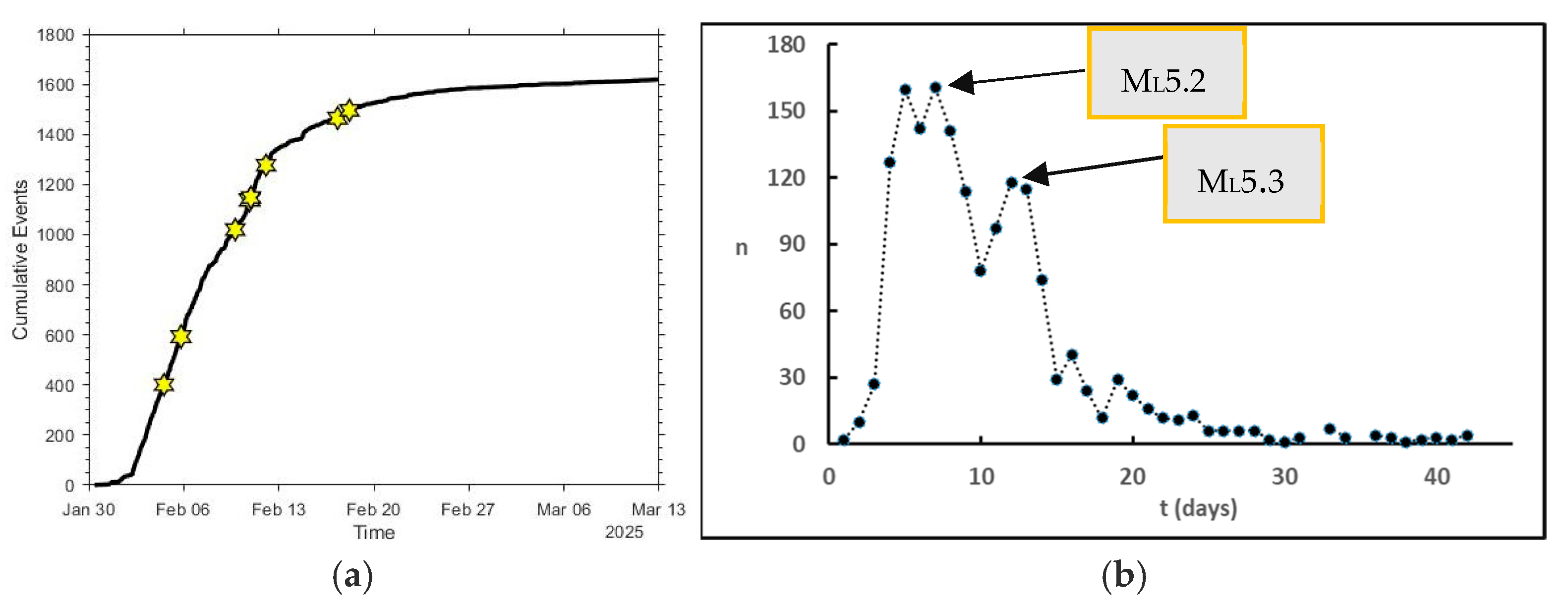 Geosciences 15 00300 g011