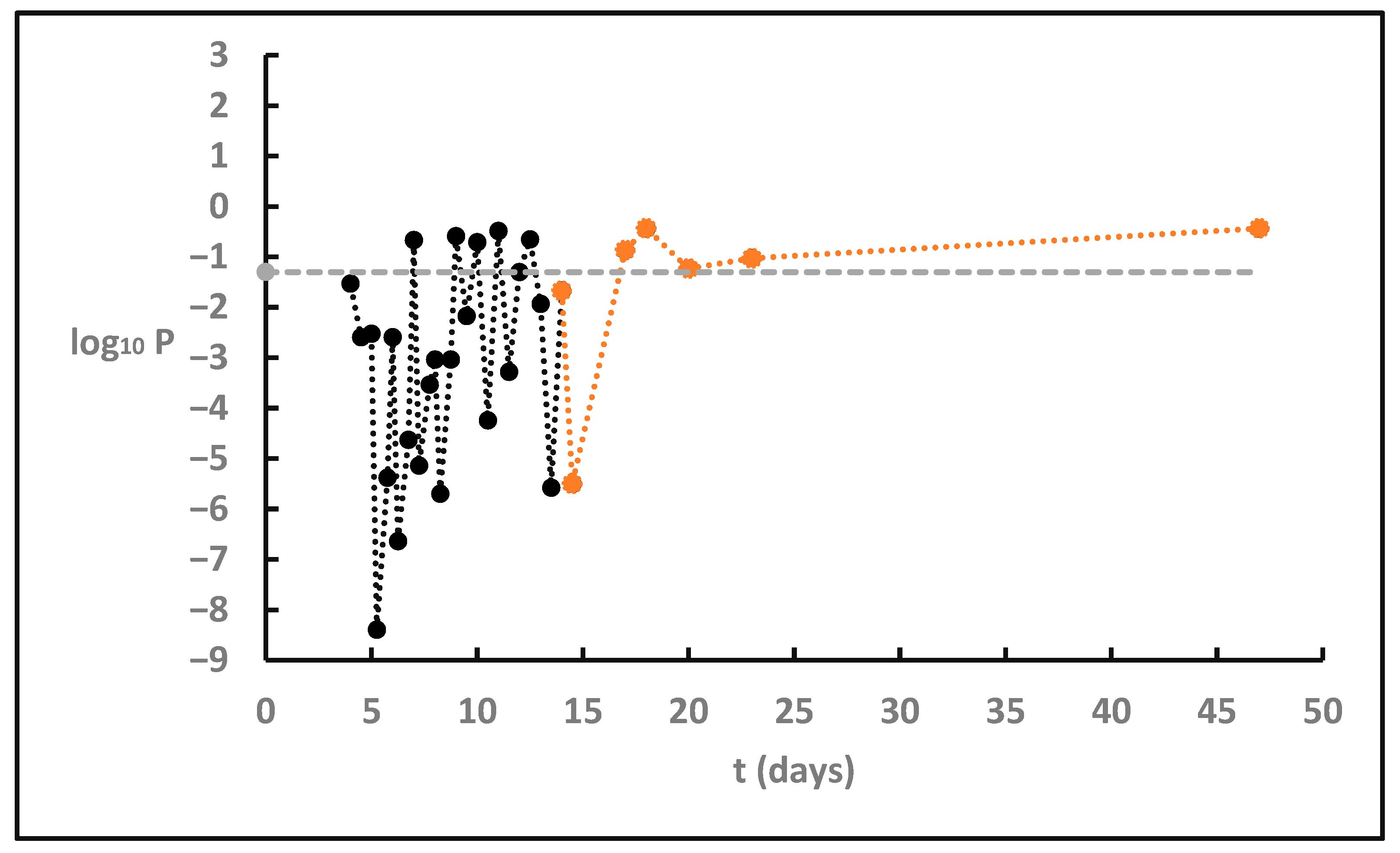 Geosciences 15 00300 g017