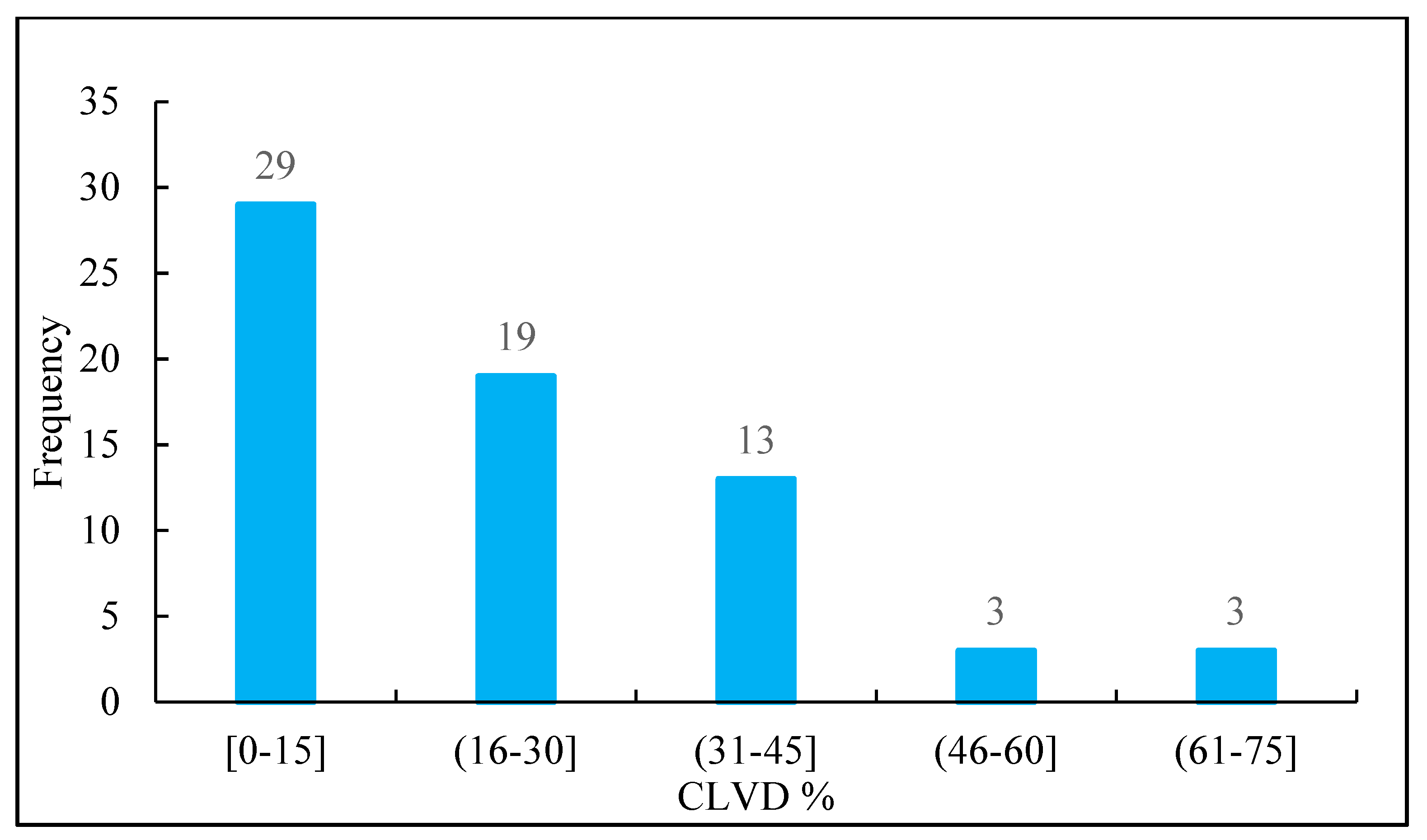 Geosciences 15 00300 g020