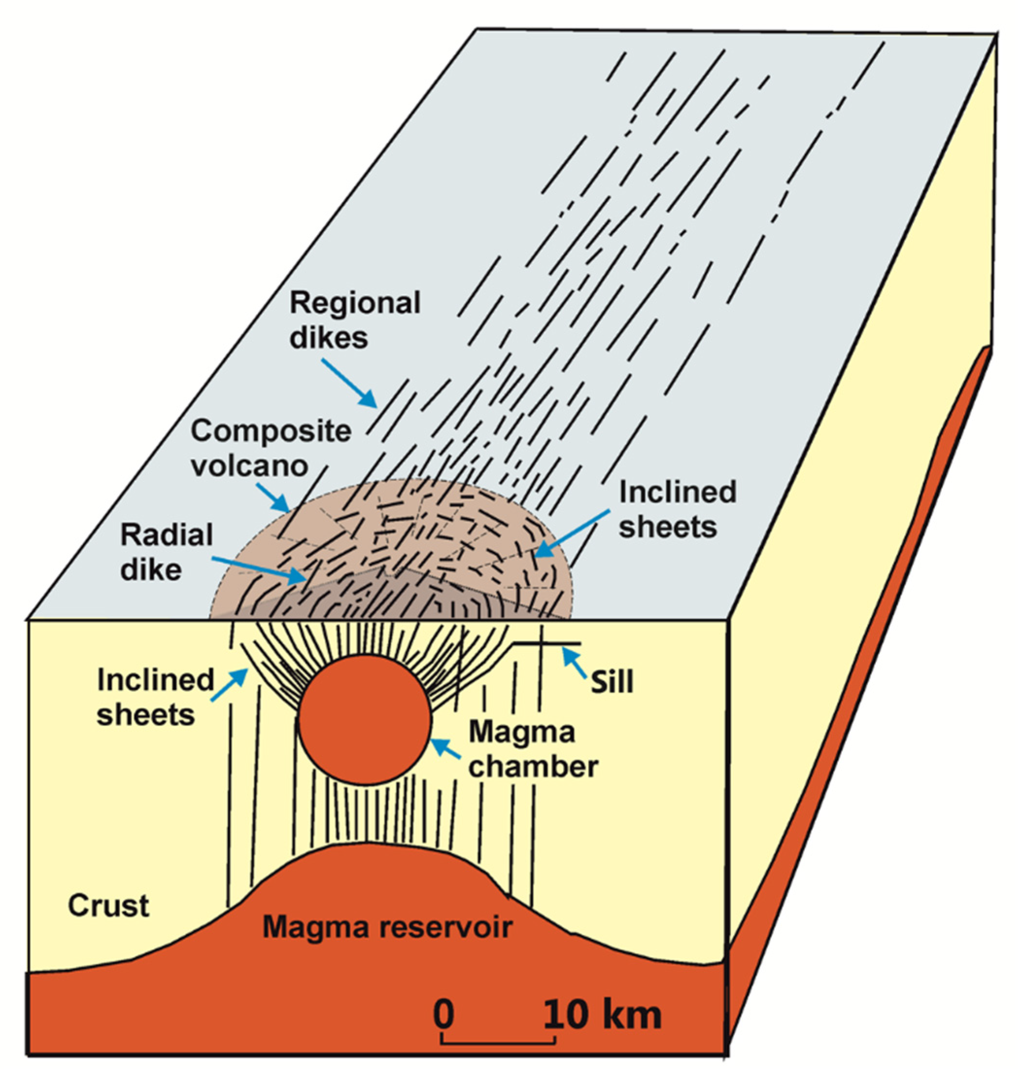 Geosciences 15 00301 g002