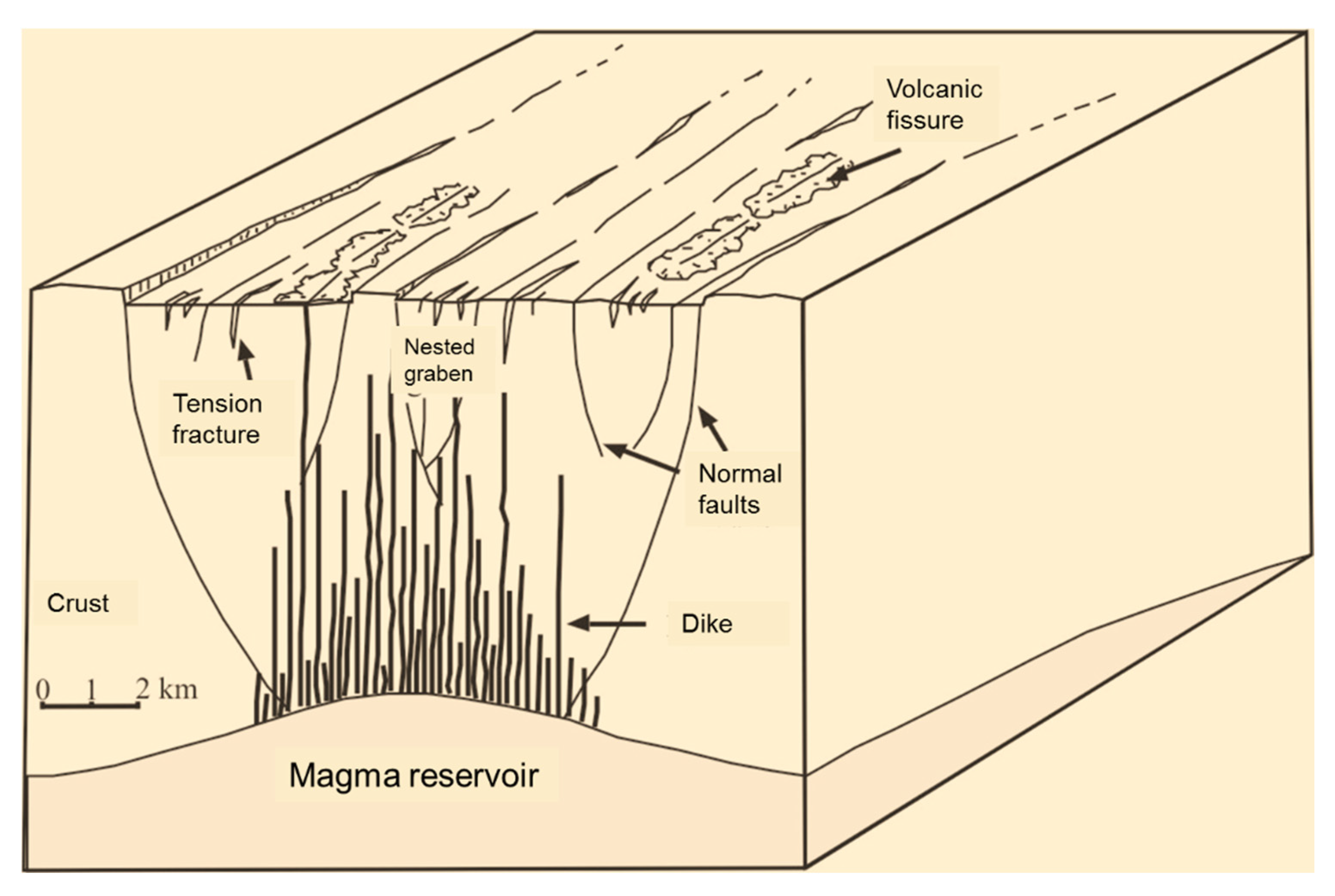 Geosciences 15 00301 g004