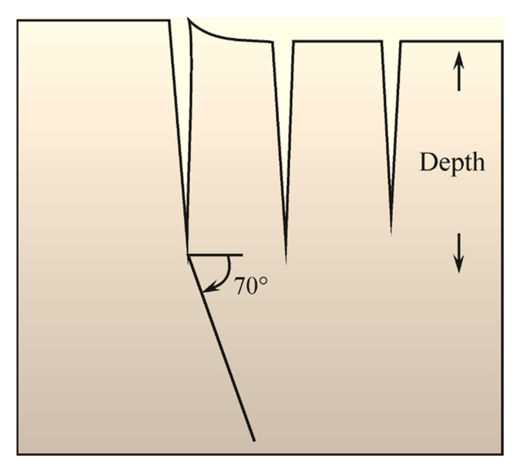 Geosciences 15 00301 g006