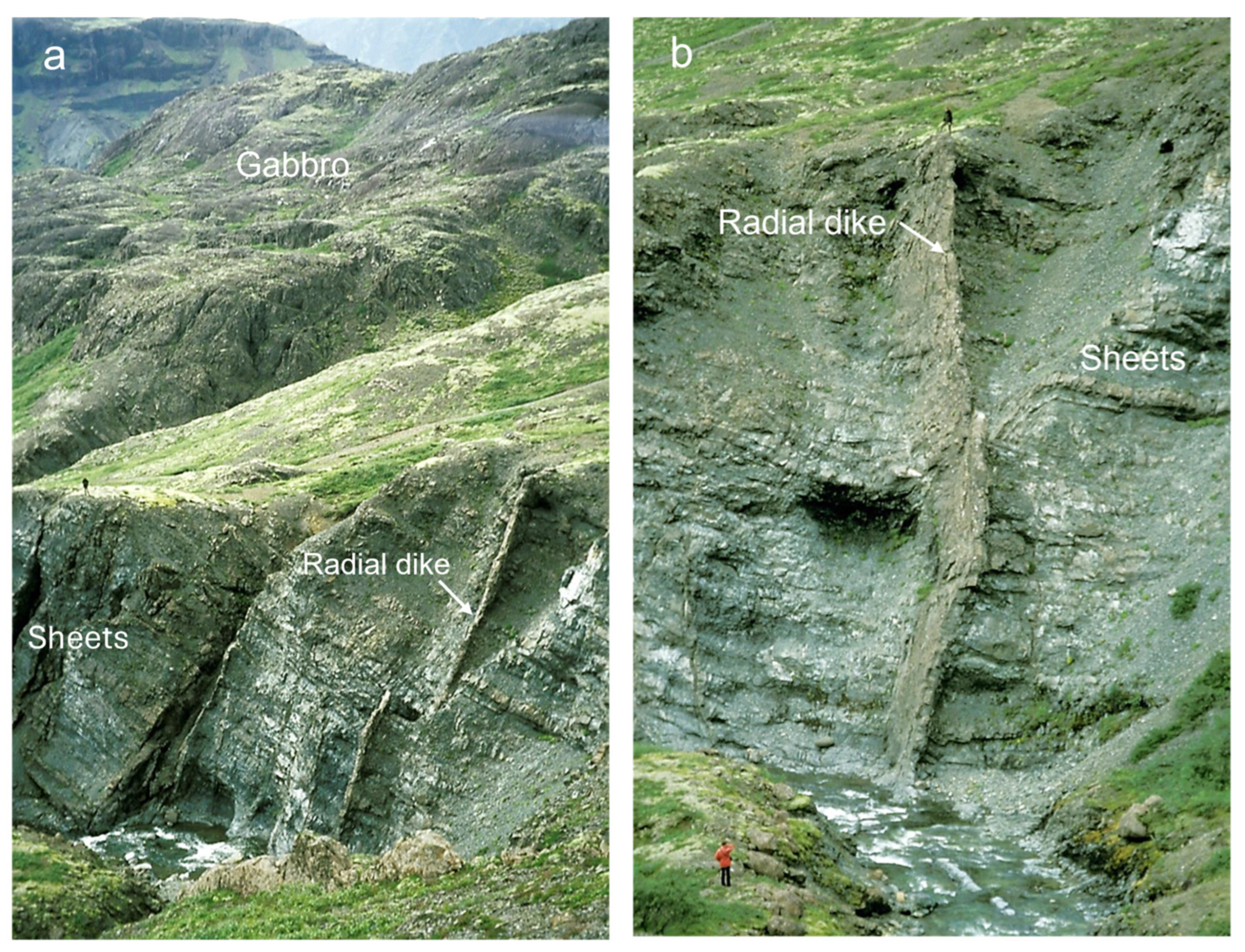 Geosciences 15 00301 g012