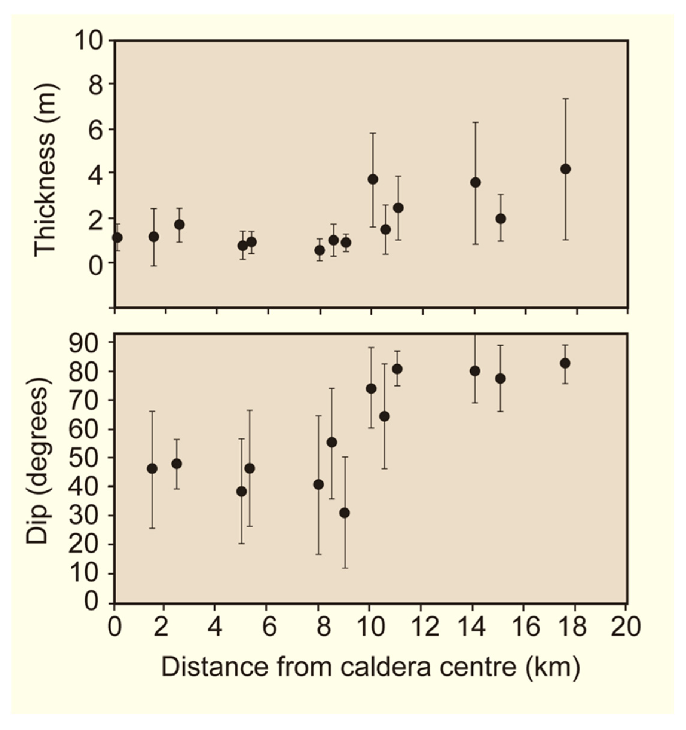 Geosciences 15 00301 g014