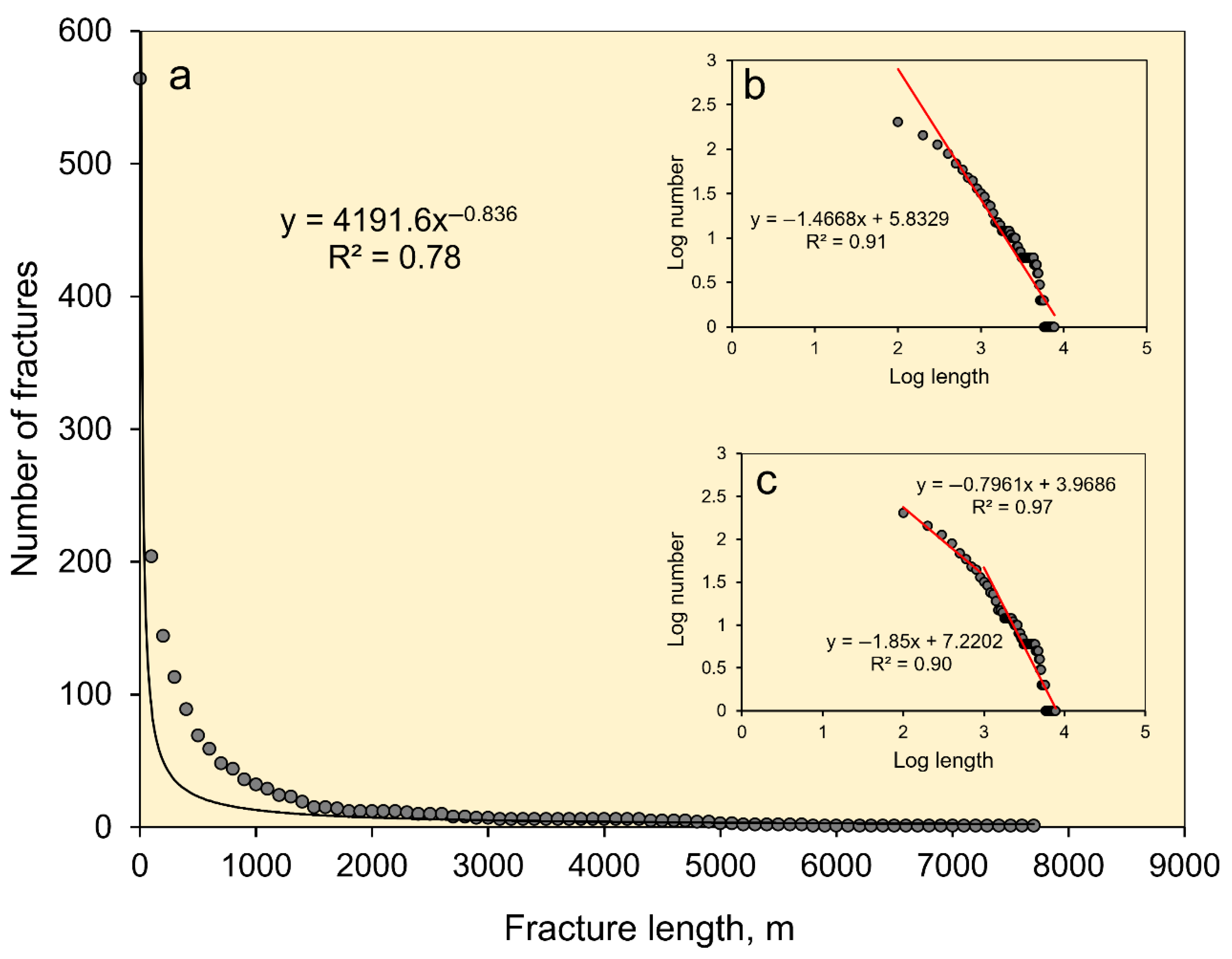 Geosciences 15 00301 g017