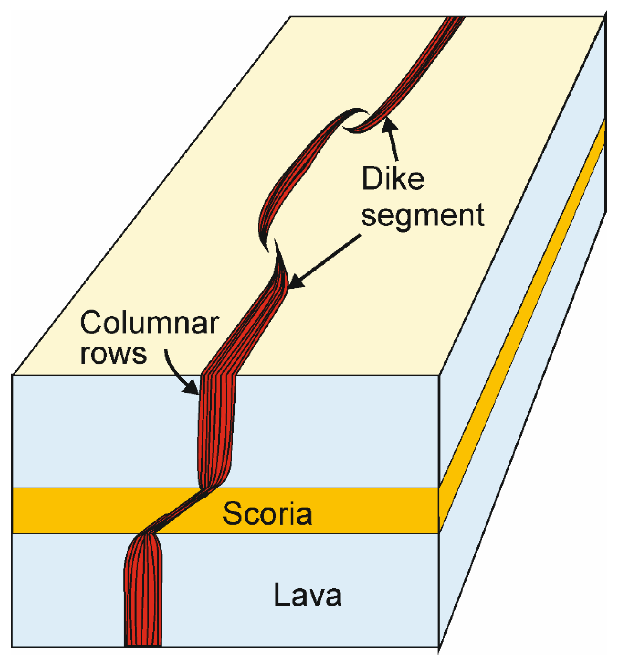 Geosciences 15 00301 g021