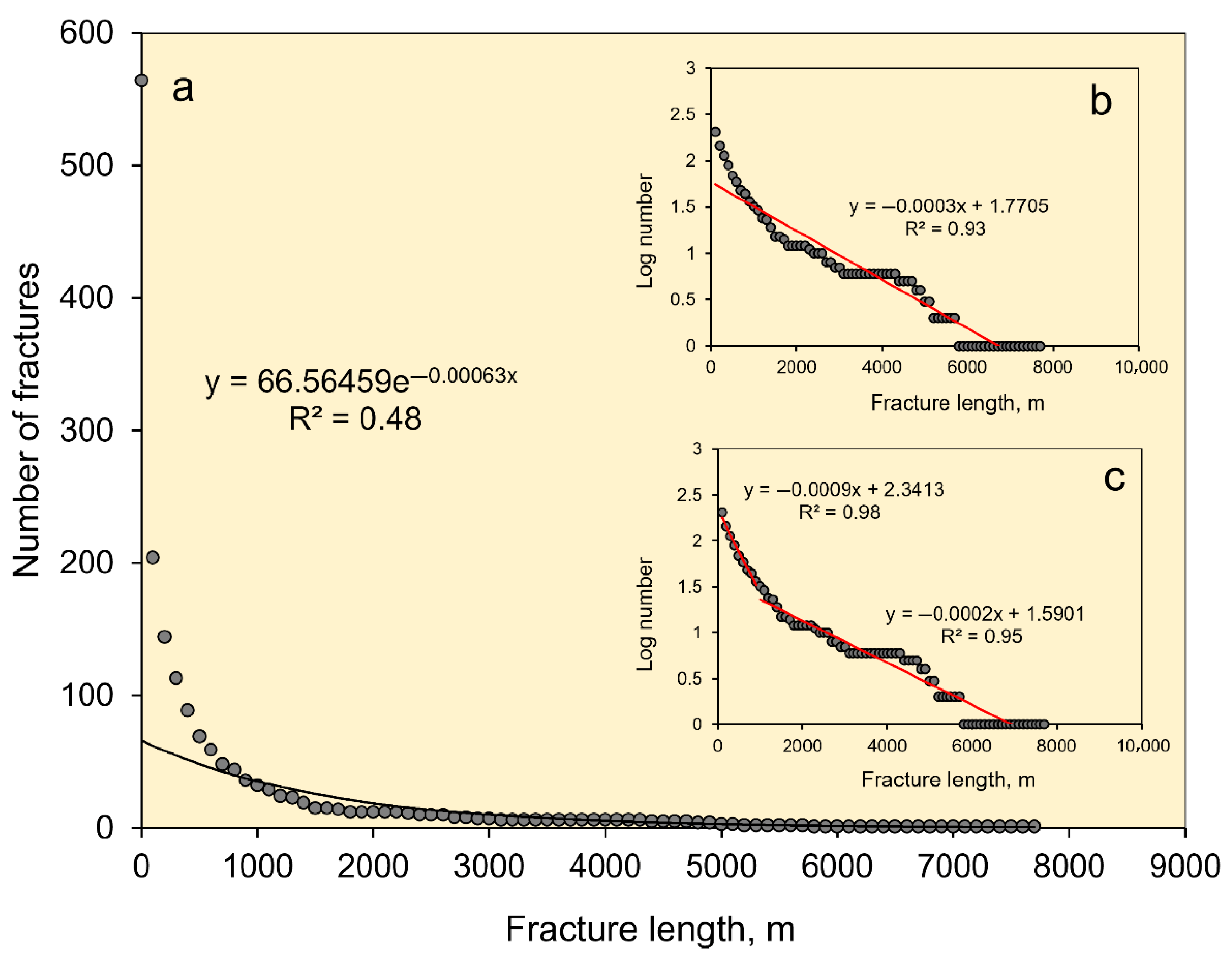 Geosciences 15 00301 g023