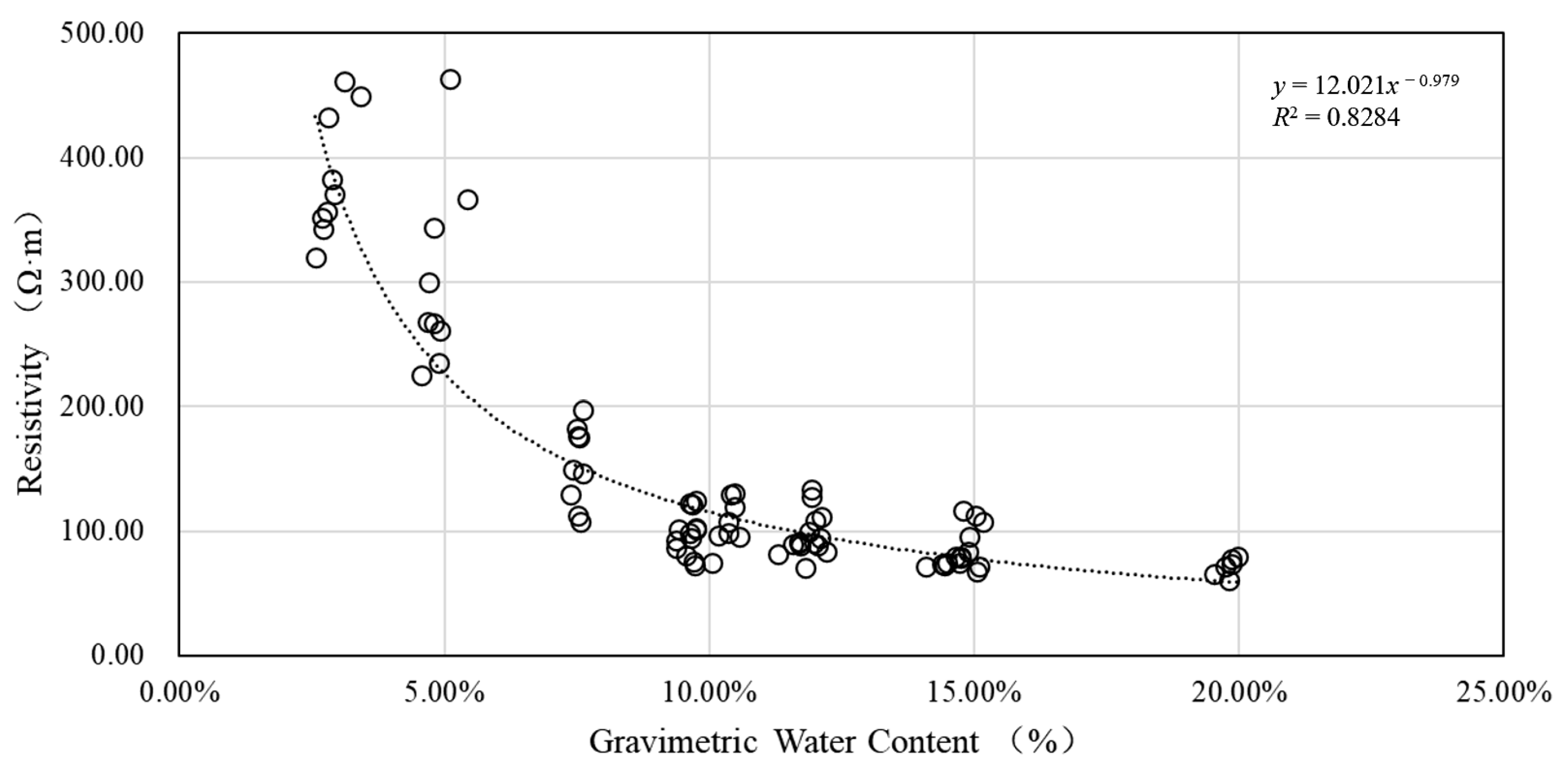 Geosciences 15 00302 g004