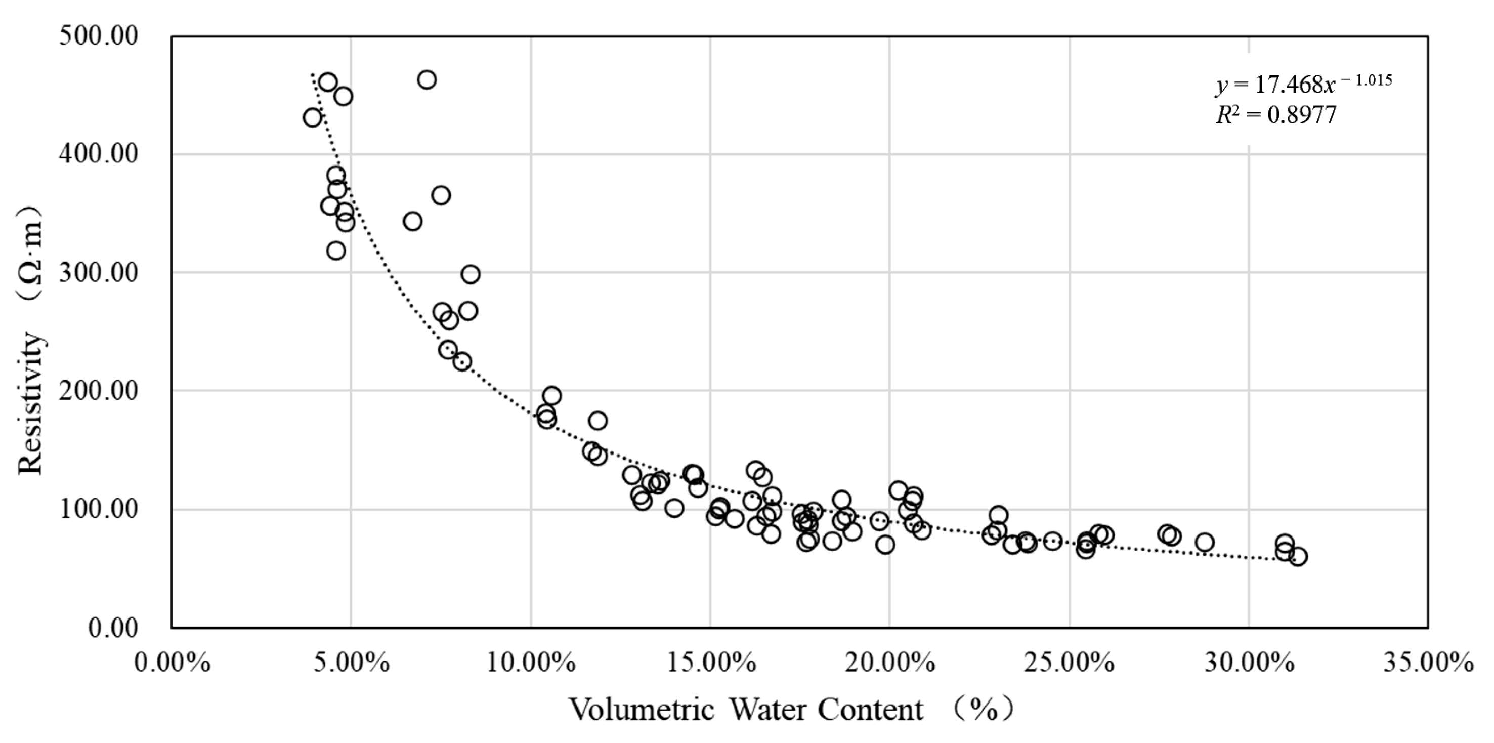 Geosciences 15 00302 g005