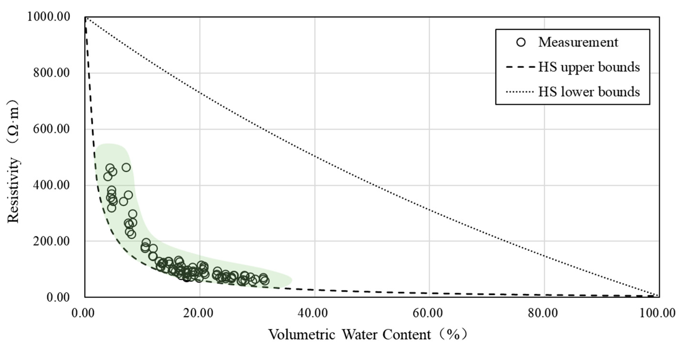 Geosciences 15 00302 g008