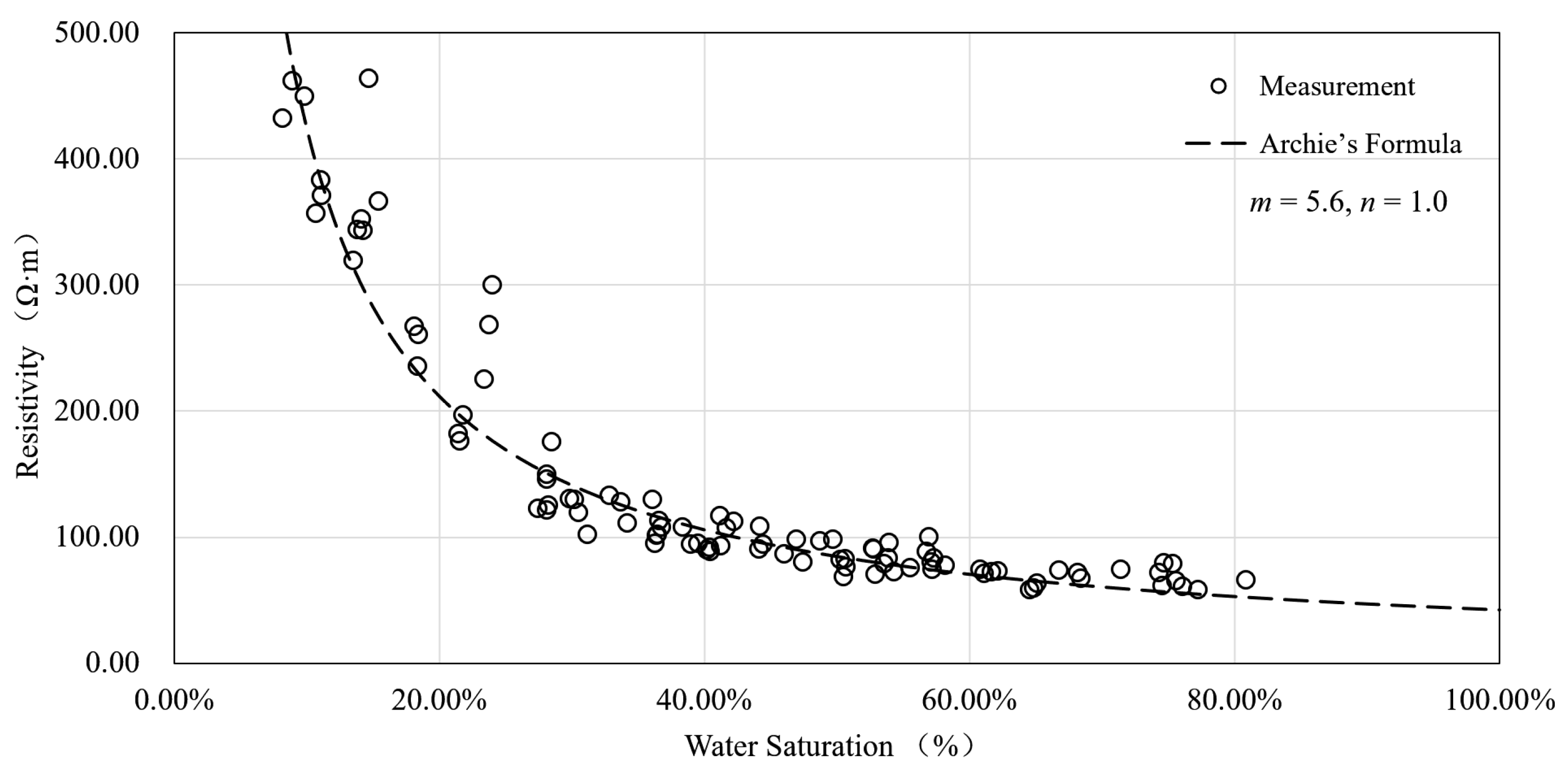 Geosciences 15 00302 g009