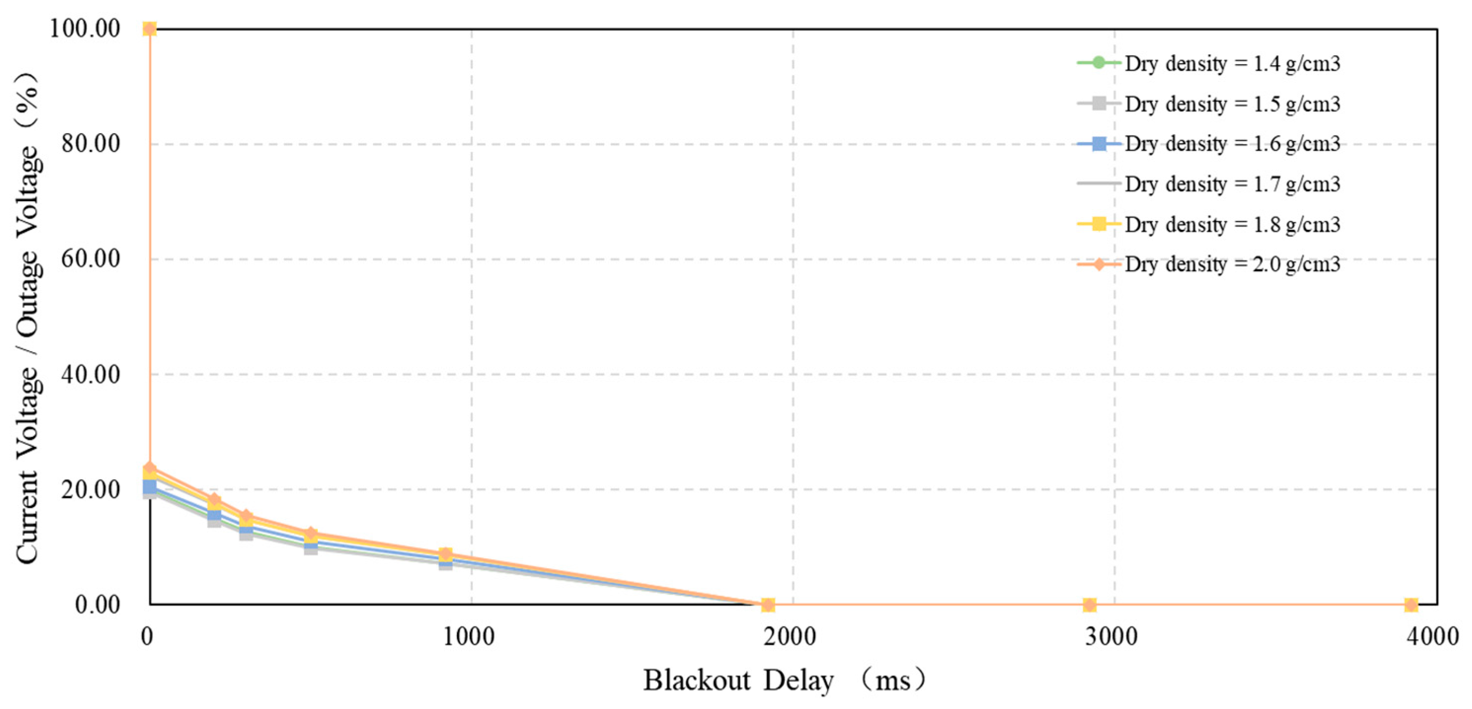 Geosciences 15 00302 g010