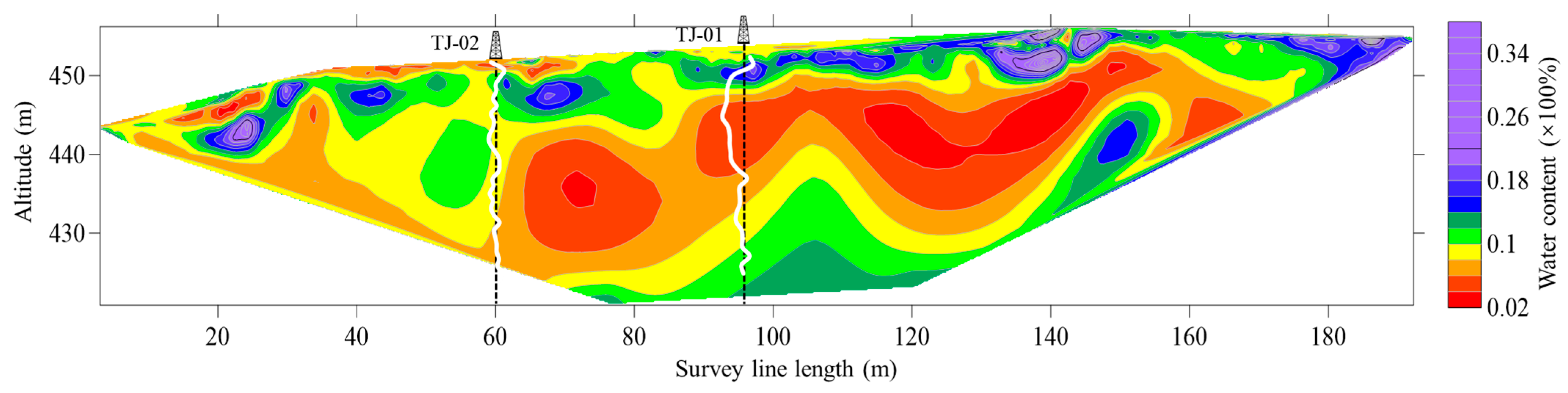 Geosciences 15 00302 g013