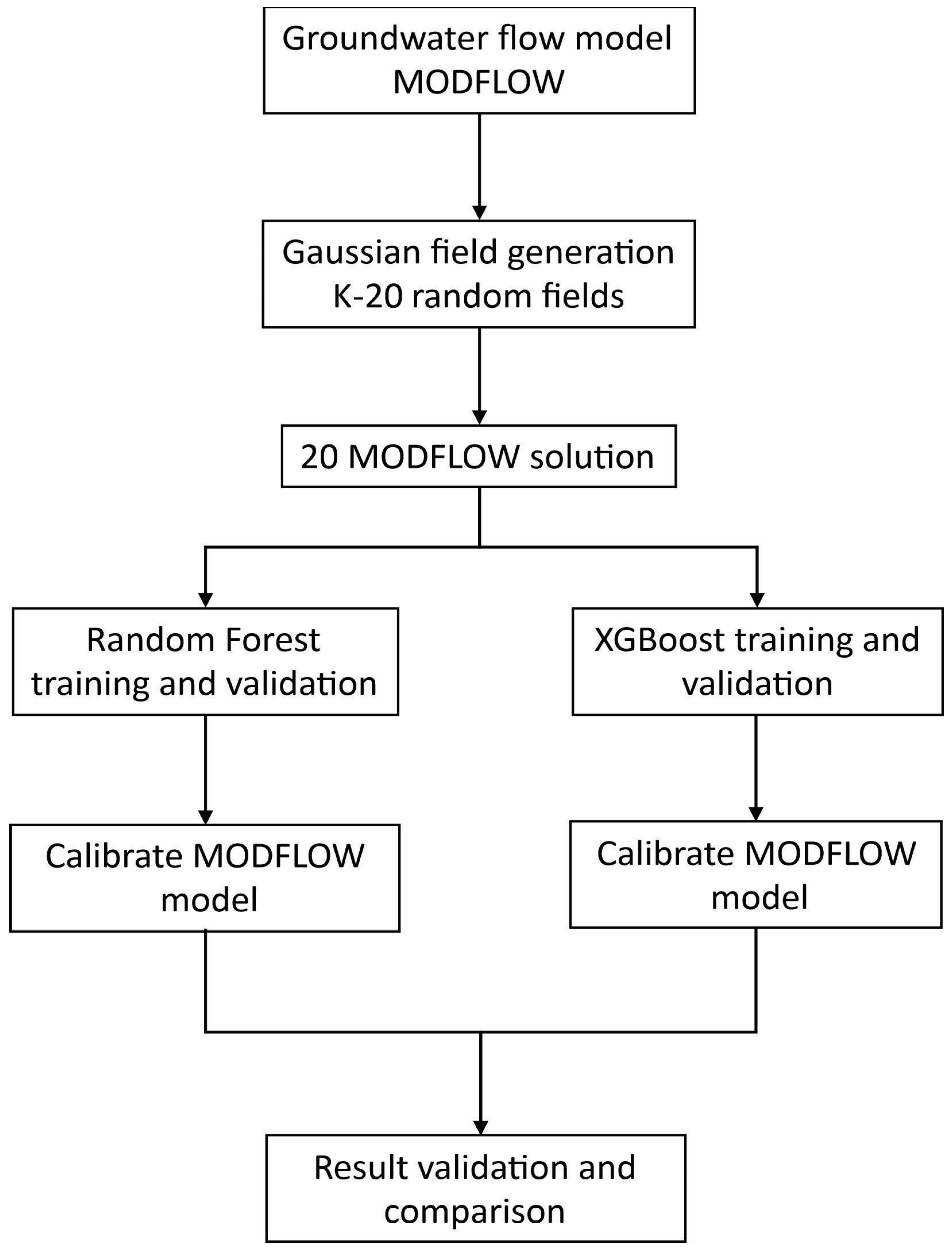 Geosciences 15 00303 g002 Geosciences 15 00303 g002