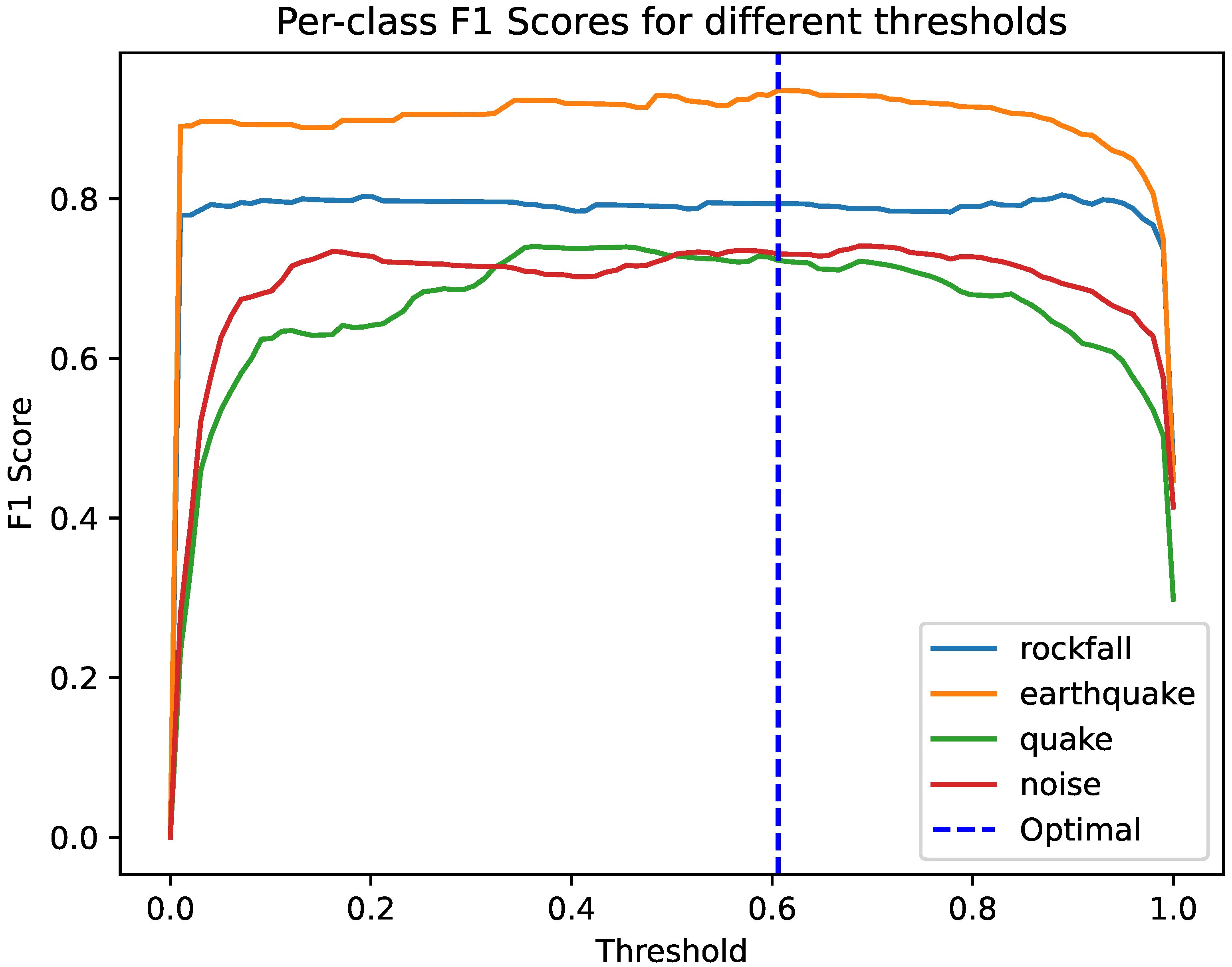Geosciences 15 00304 g003