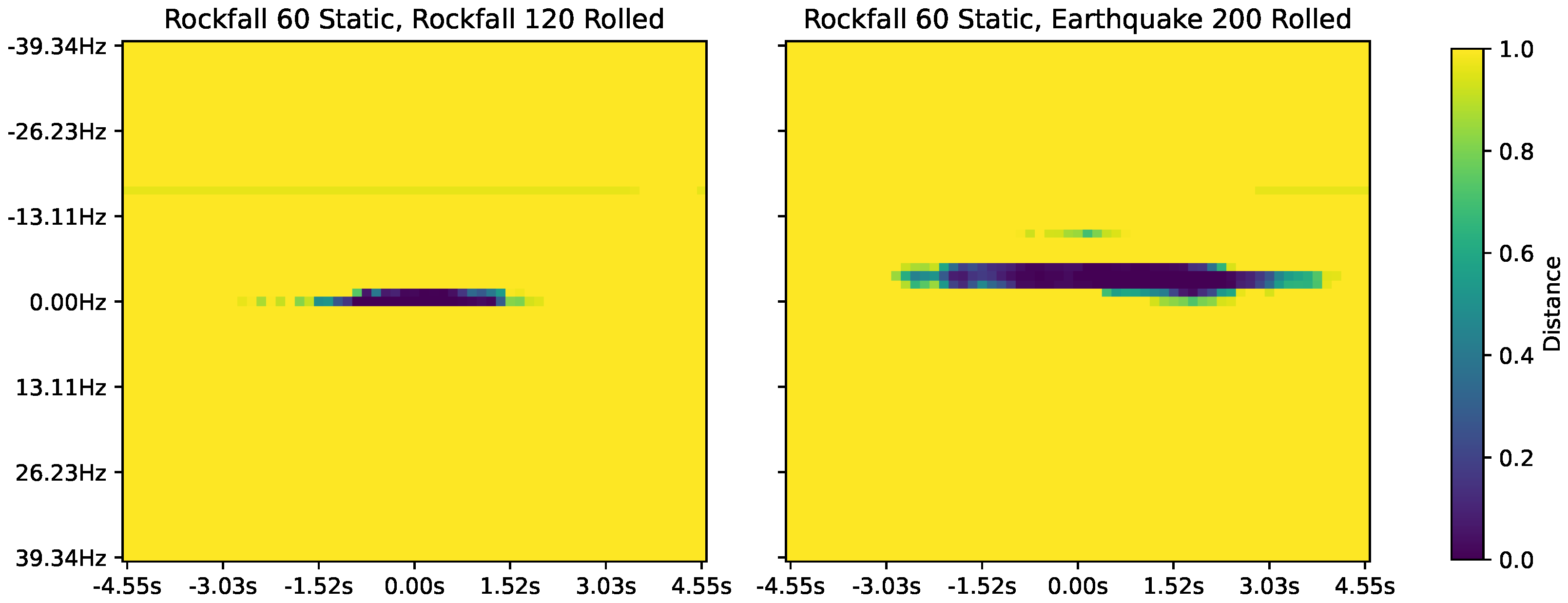 Geosciences 15 00304 g007