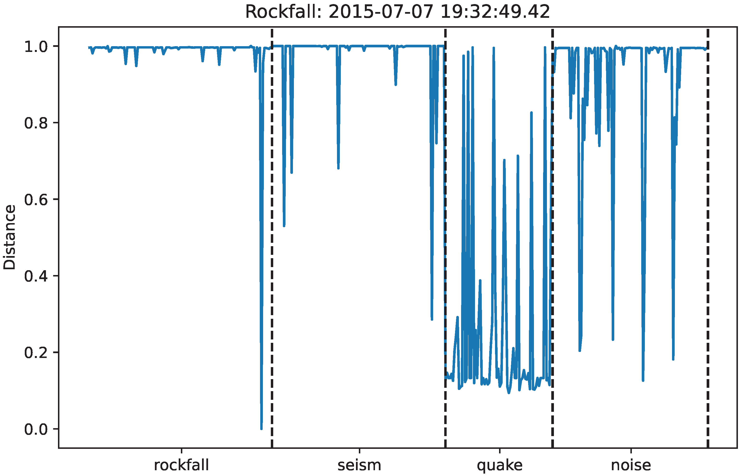 Geosciences 15 00304 g010