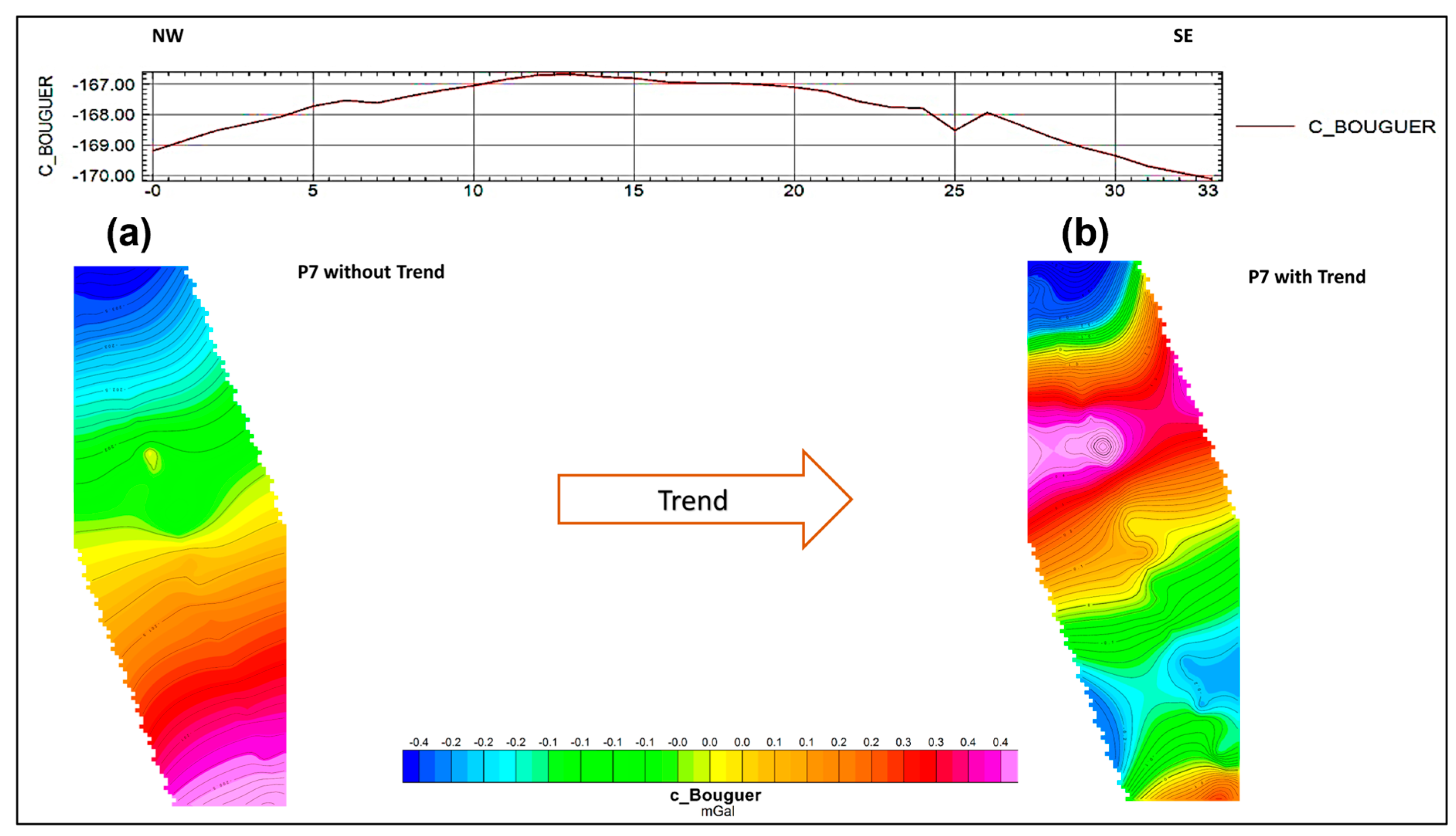 Geosciences 15 00305 g004