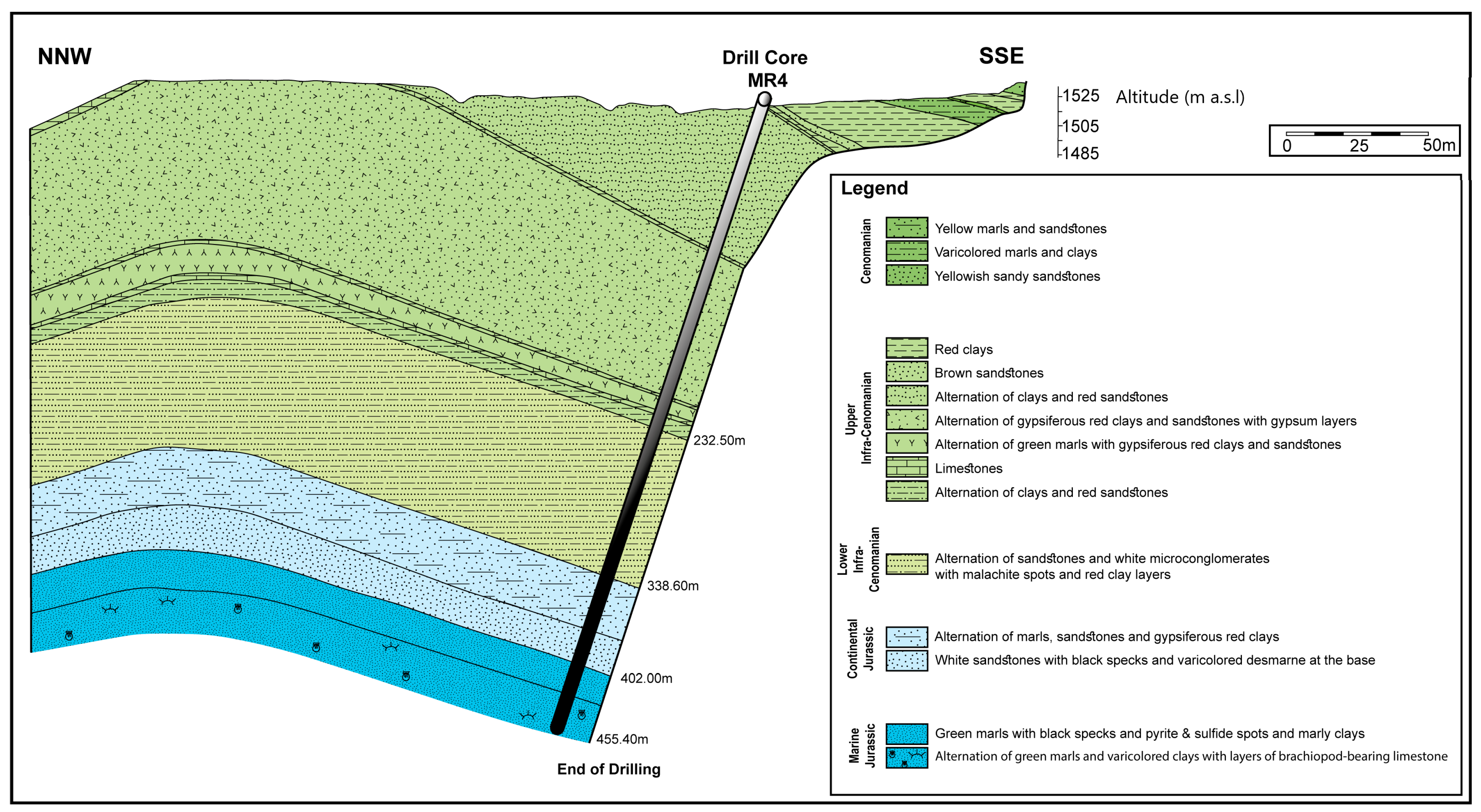 Geosciences 15 00305 g007
