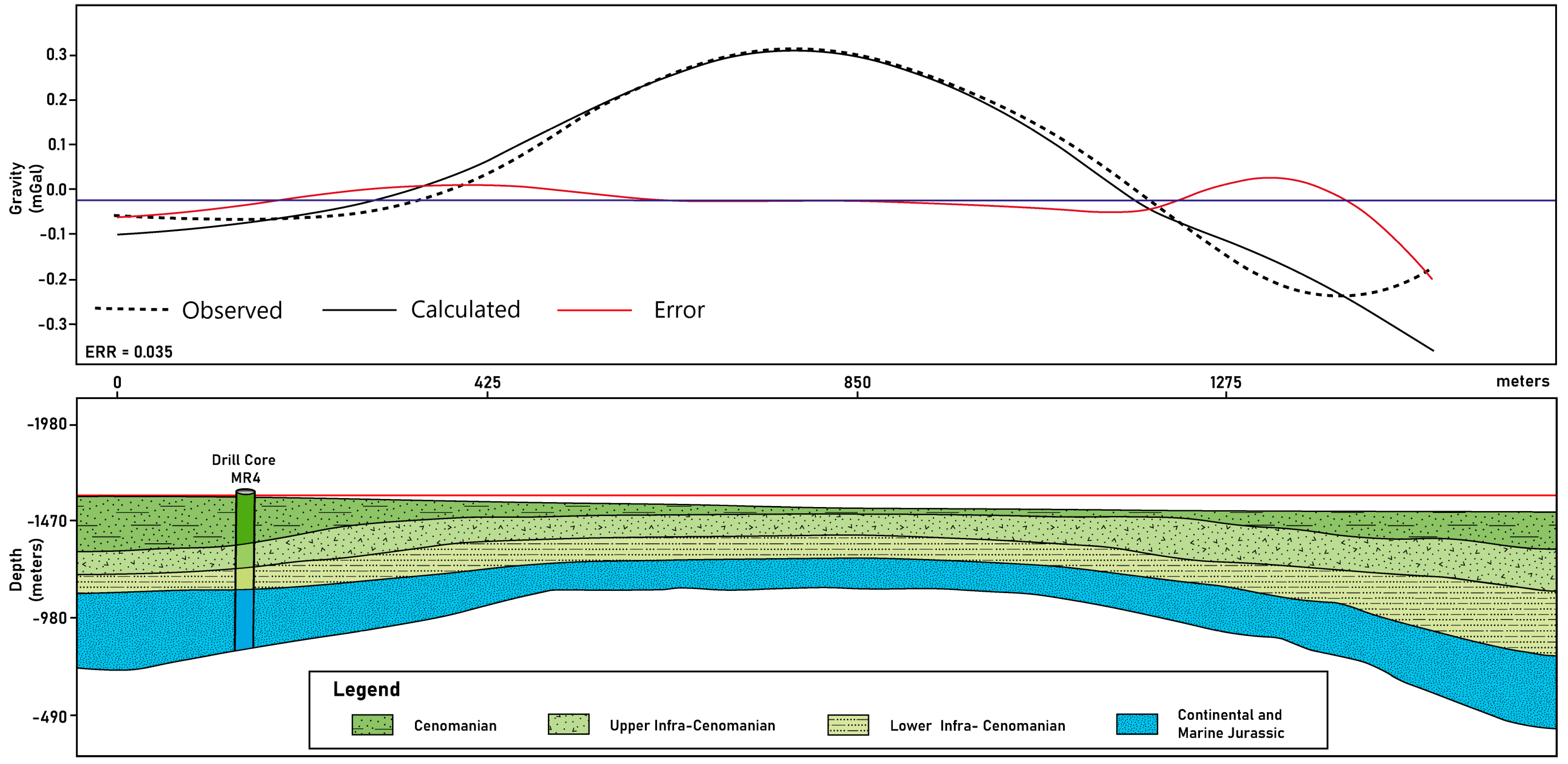 Geosciences 15 00305 g008