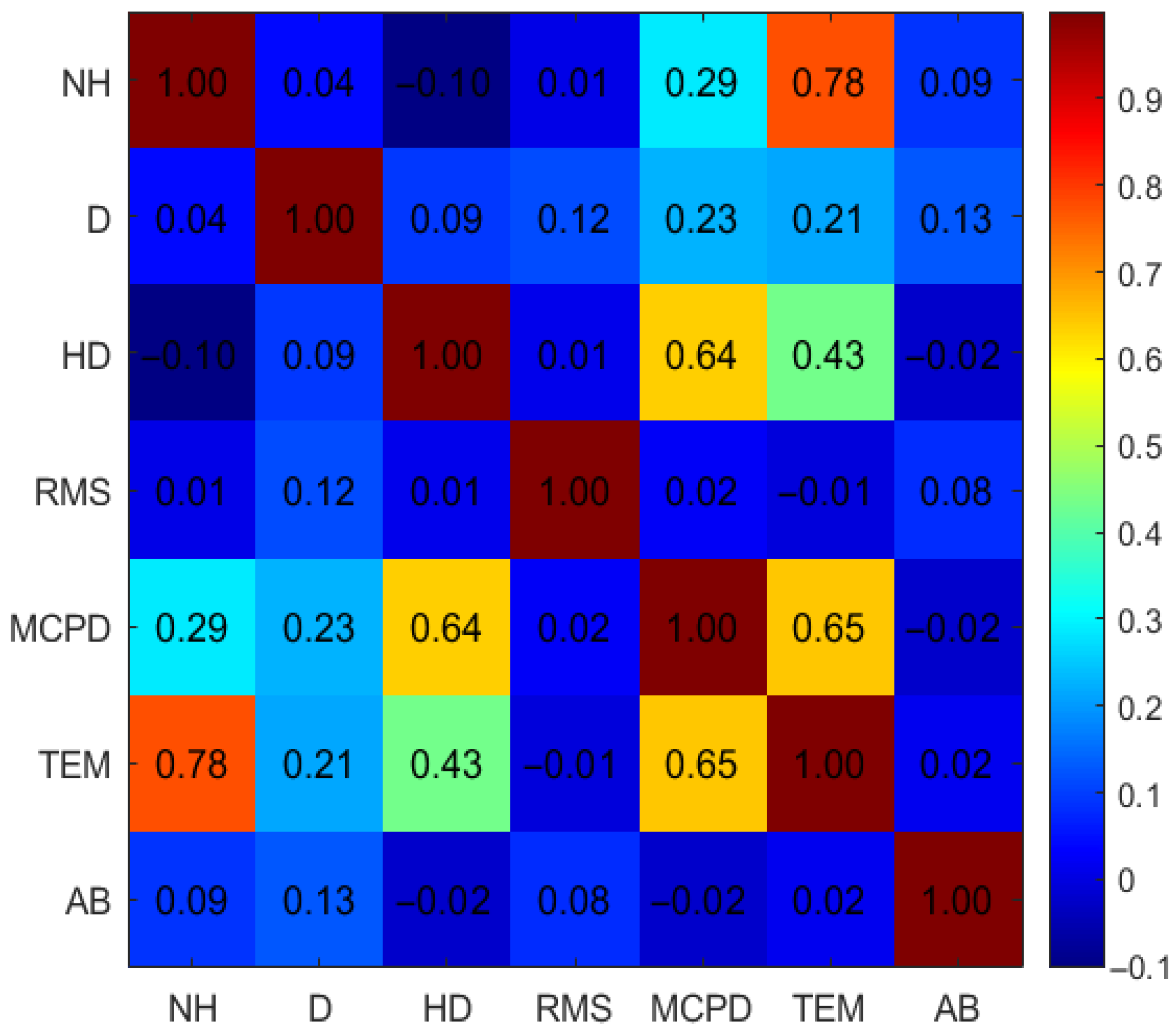 Geosciences 15 00306 g001