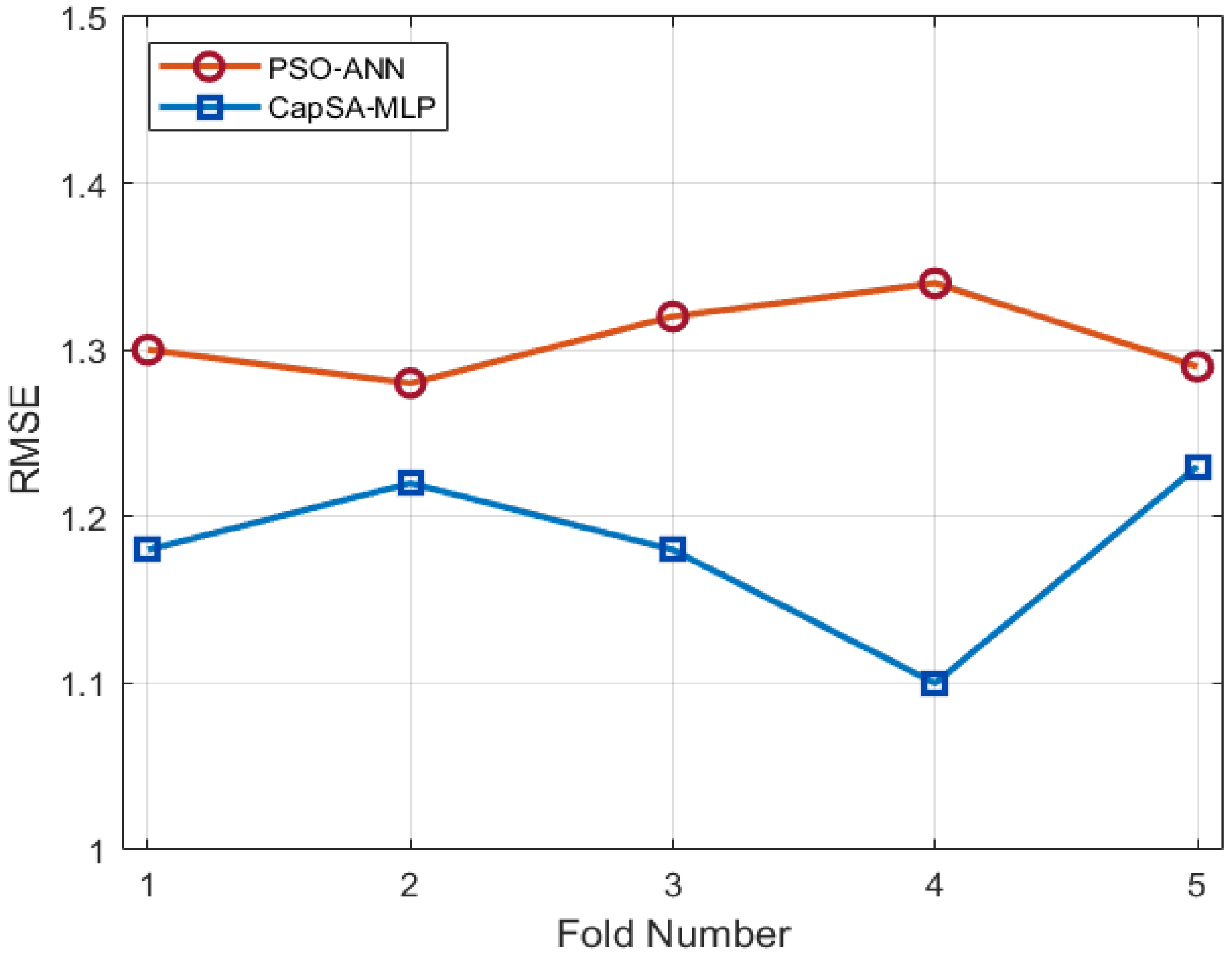Geosciences 15 00306 g009