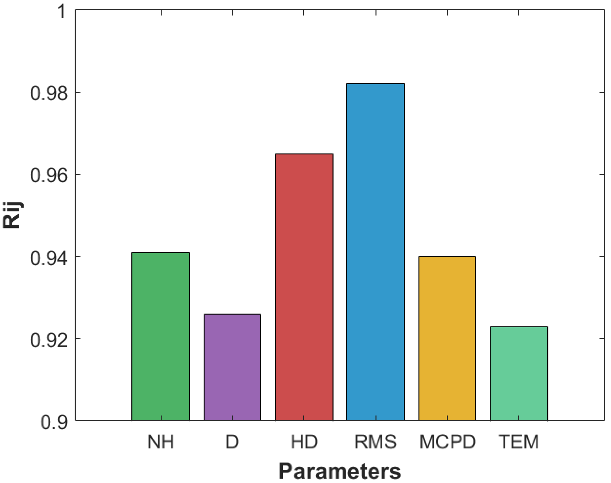 Geosciences 15 00306 g012