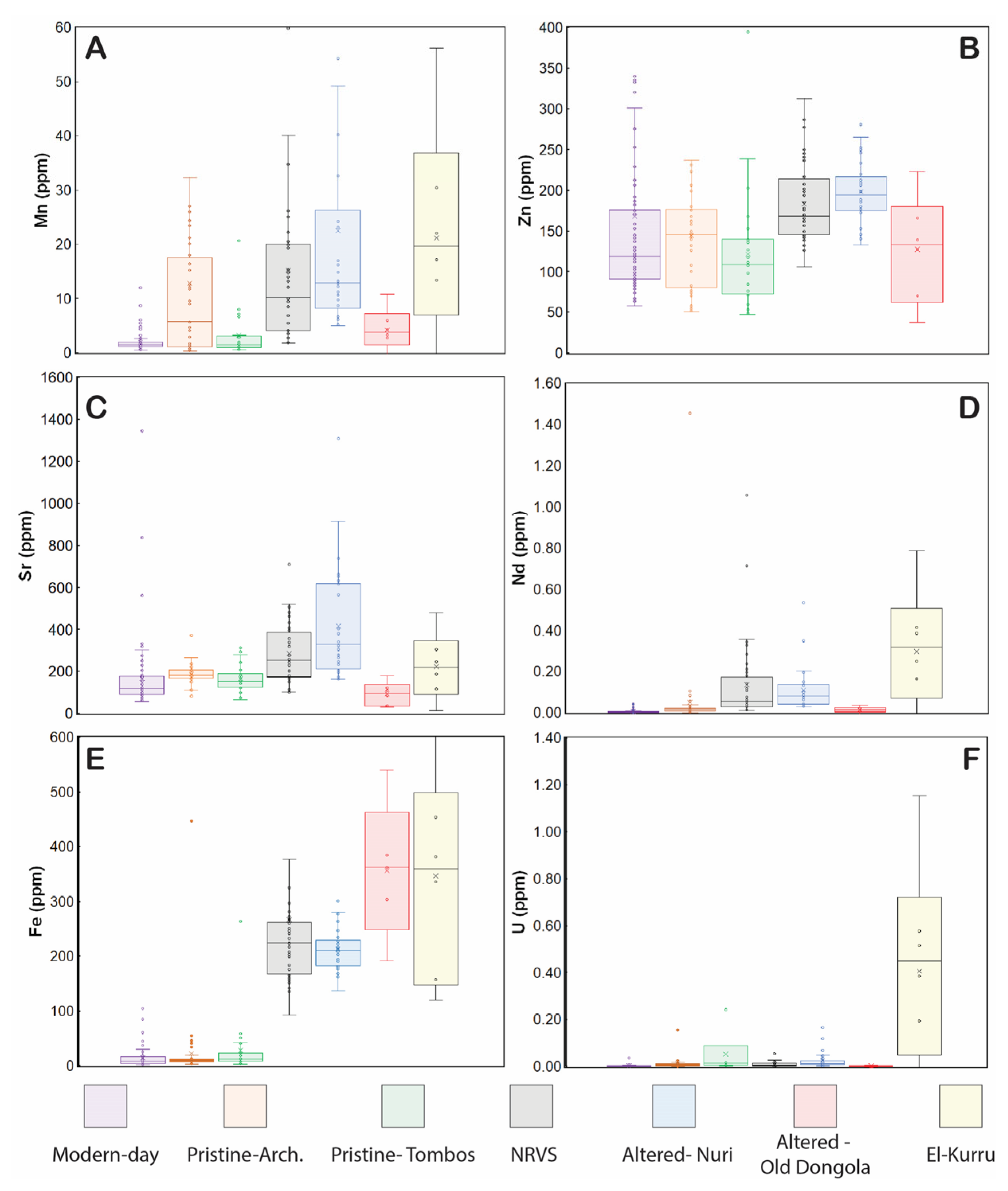 Geosciences 15 00307 g002 Geosciences 15 00307 g002