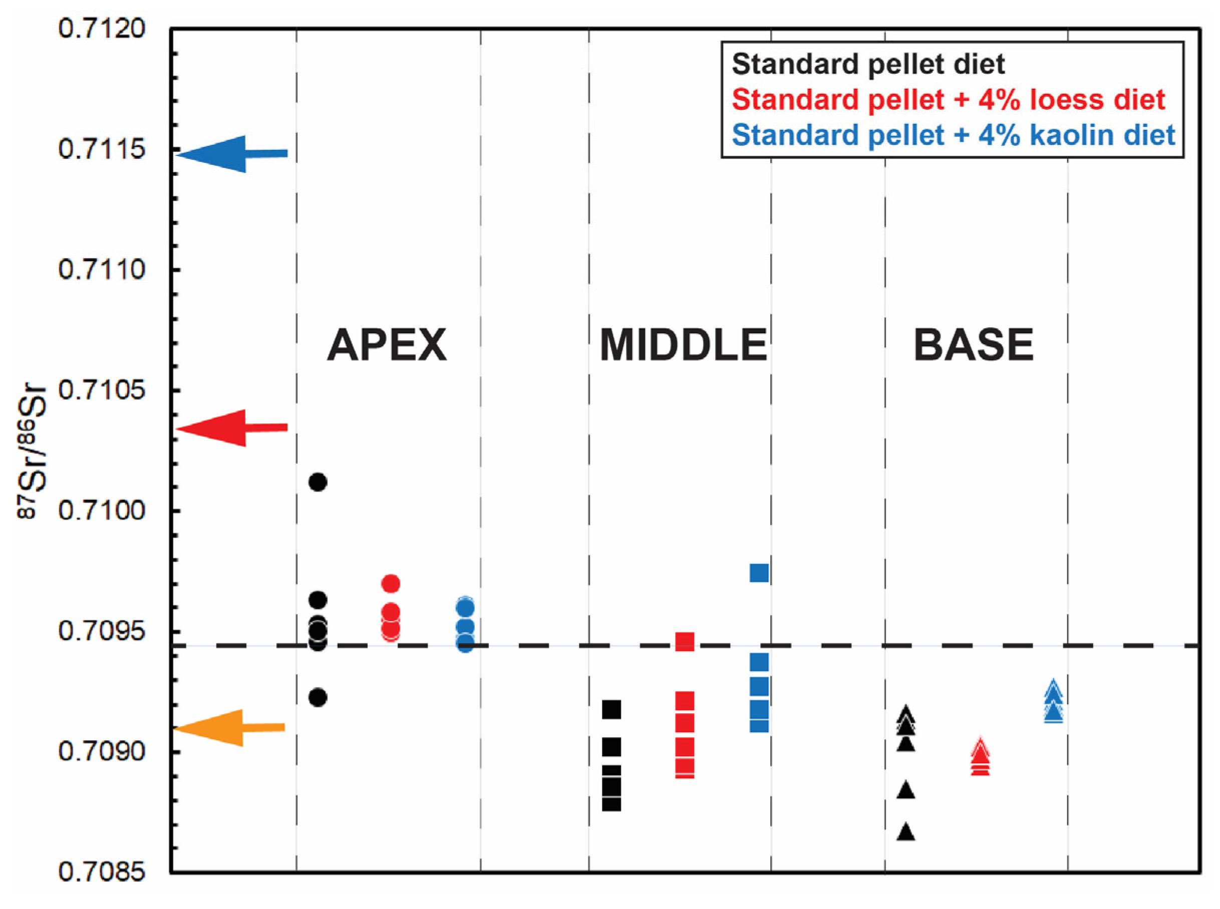 Geosciences 15 00307 g006 Geosciences 15 00307 g006