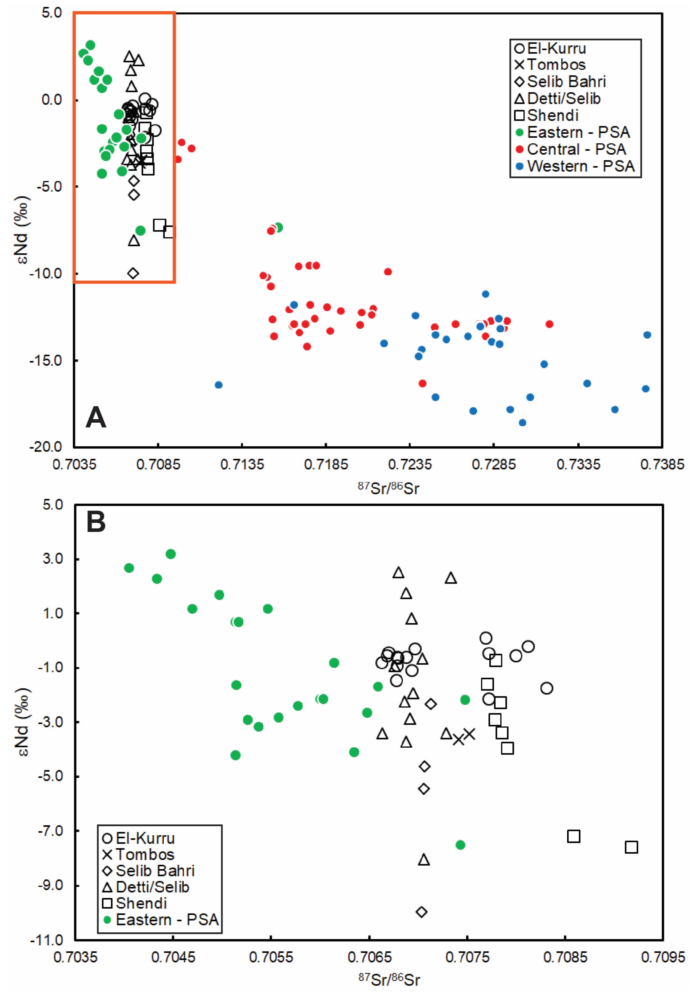 Geosciences 15 00307 g009 Geosciences 15 00307 g009