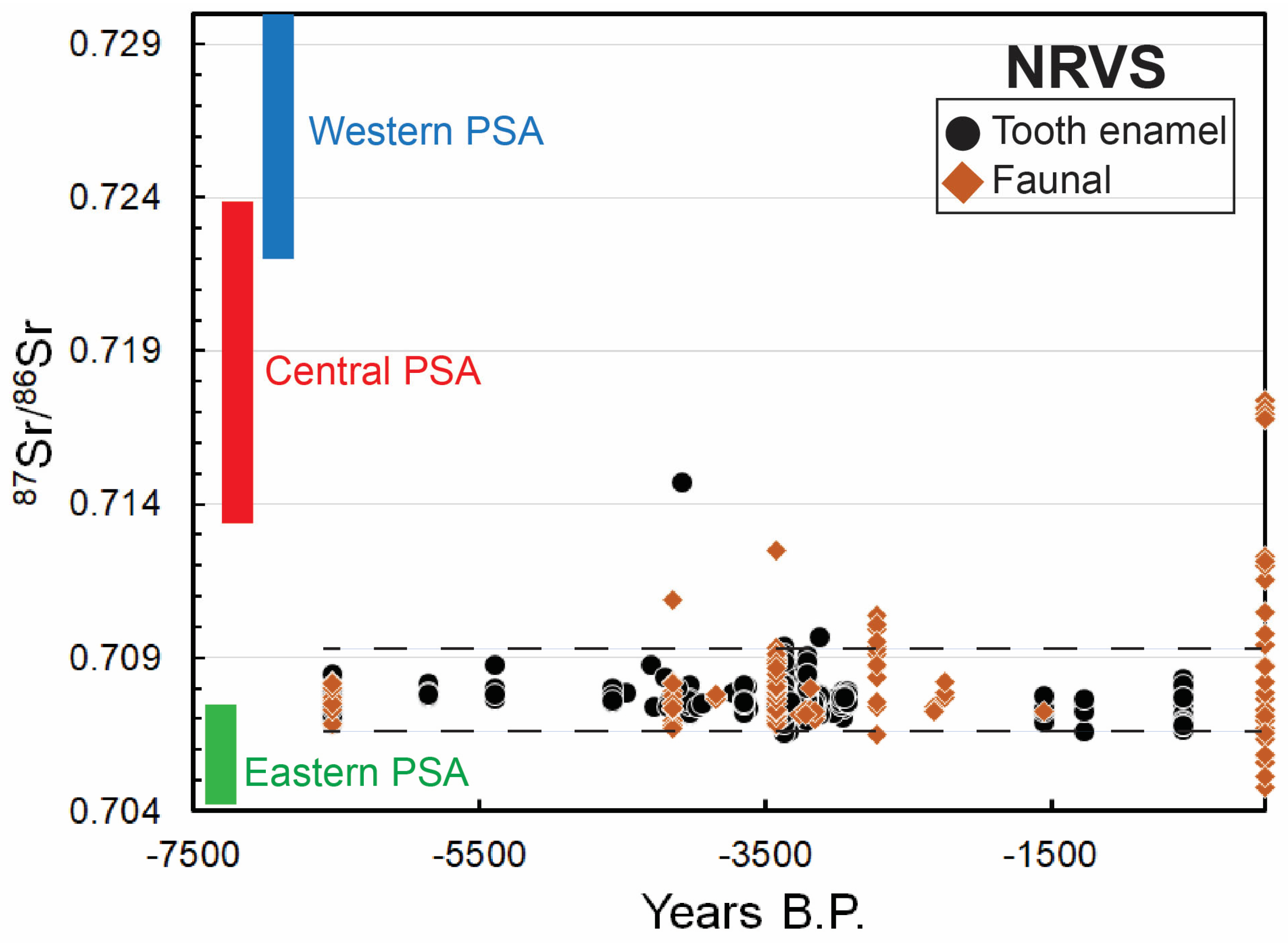 Geosciences 15 00307 g010 Geosciences 15 00307 g010