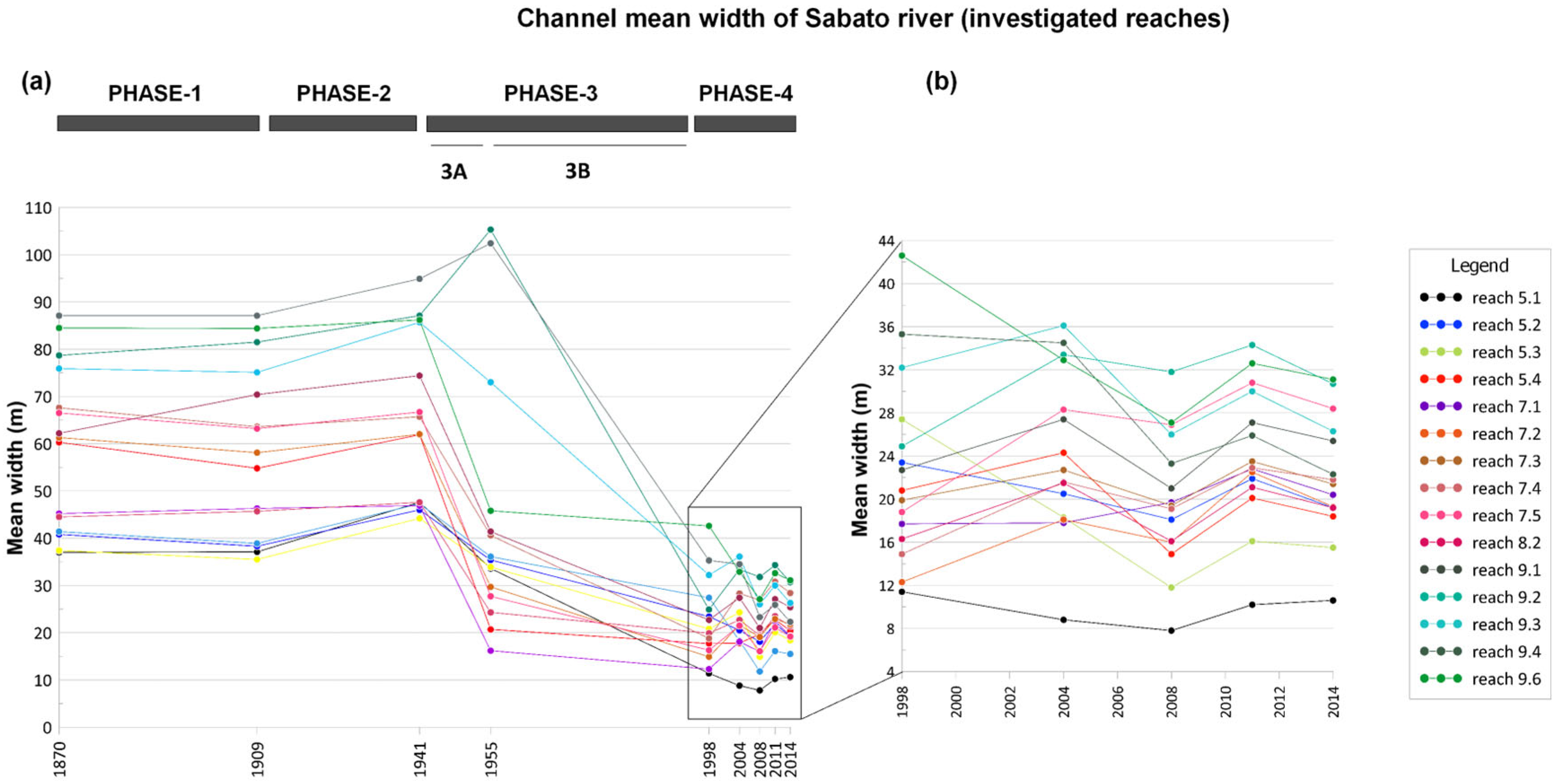 Geosciences 15 00308 g002