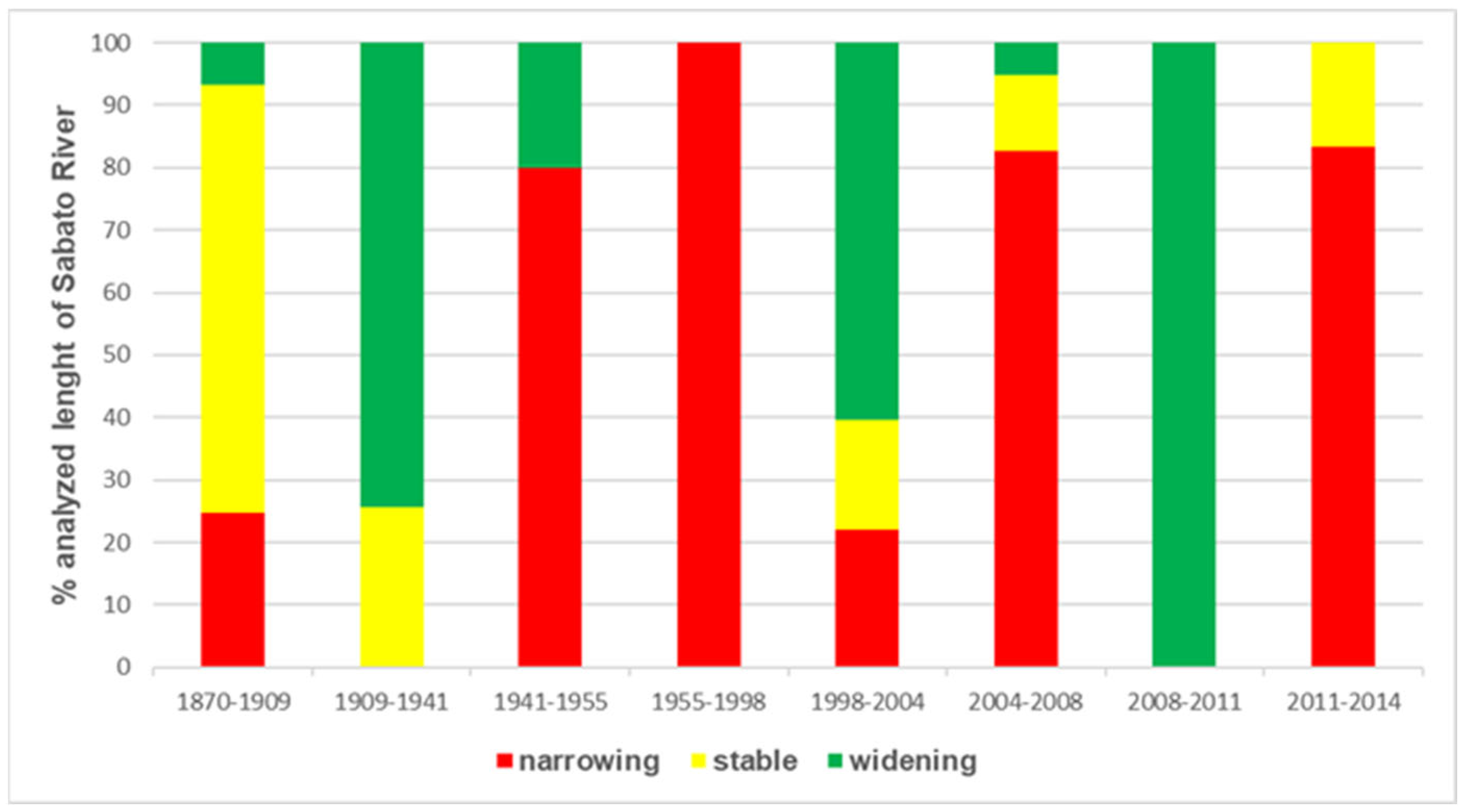 Geosciences 15 00308 g003