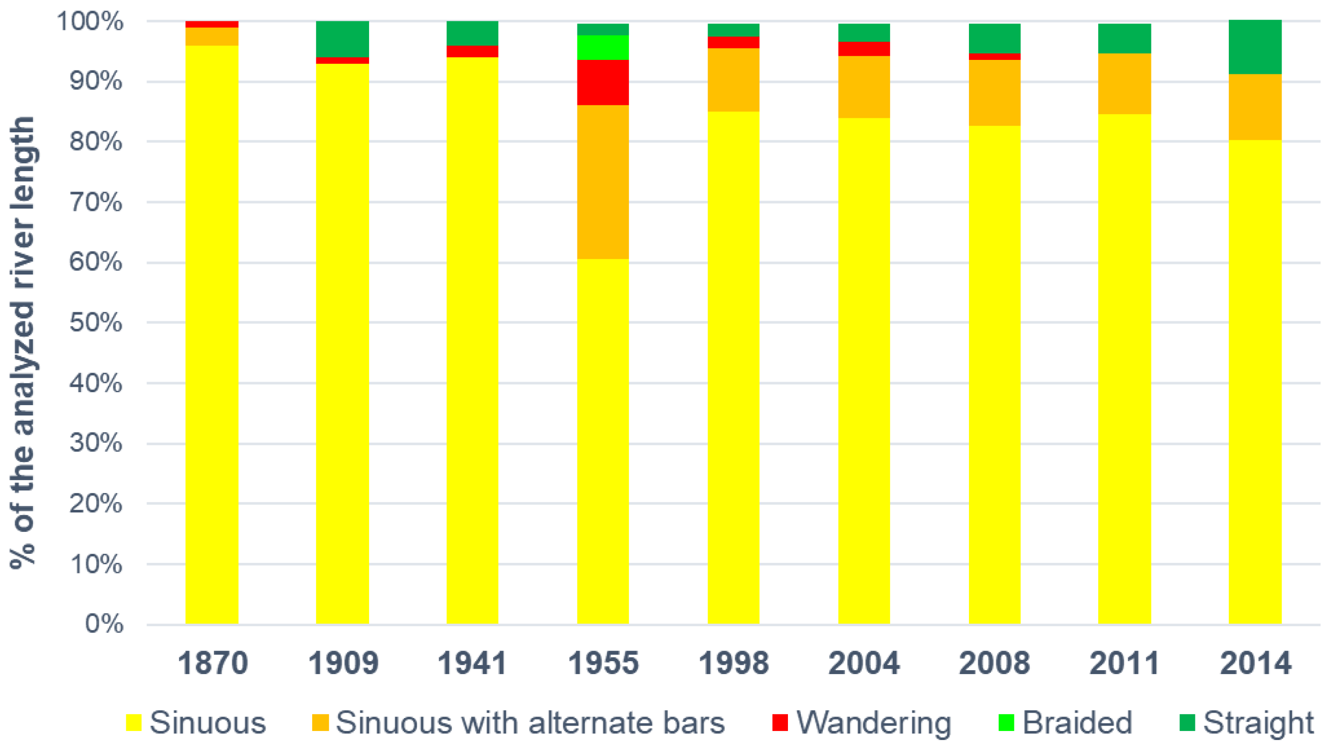 Geosciences 15 00308 g005