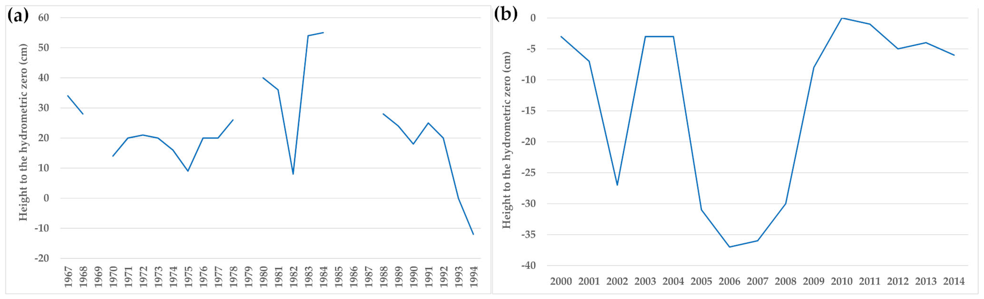 Geosciences 15 00308 g007