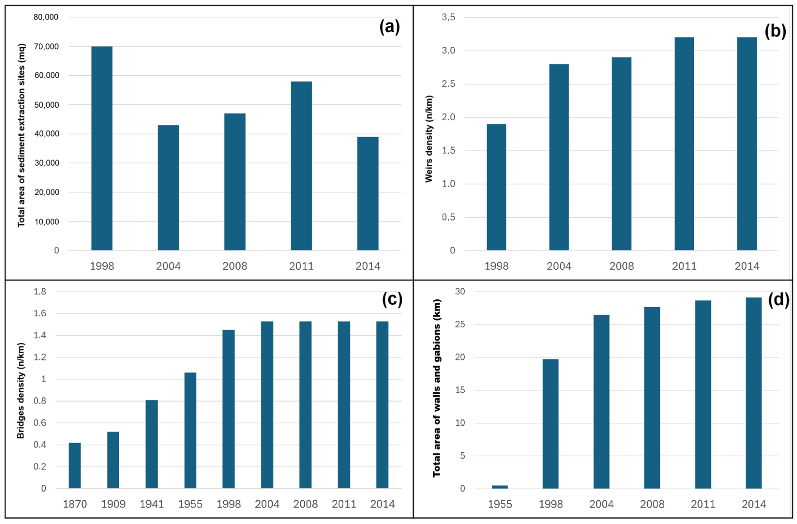 Geosciences 15 00308 g010