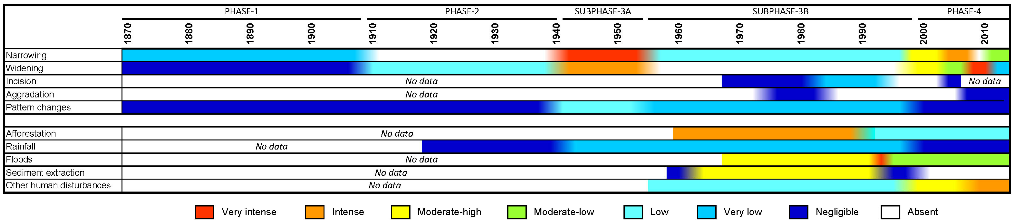Geosciences 15 00308 g012