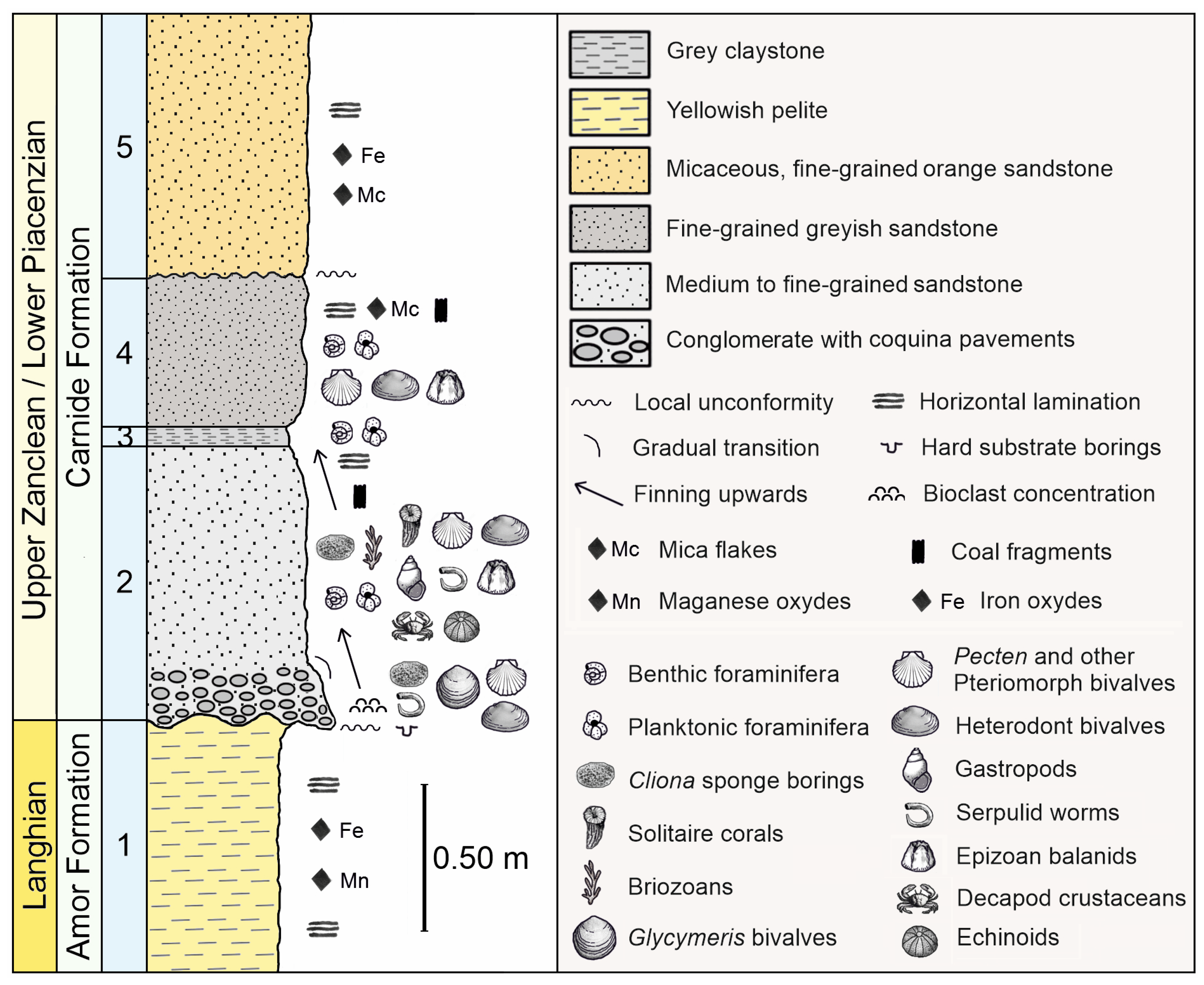 Geosciences 15 00309 g002 Geosciences 15 00309 g002