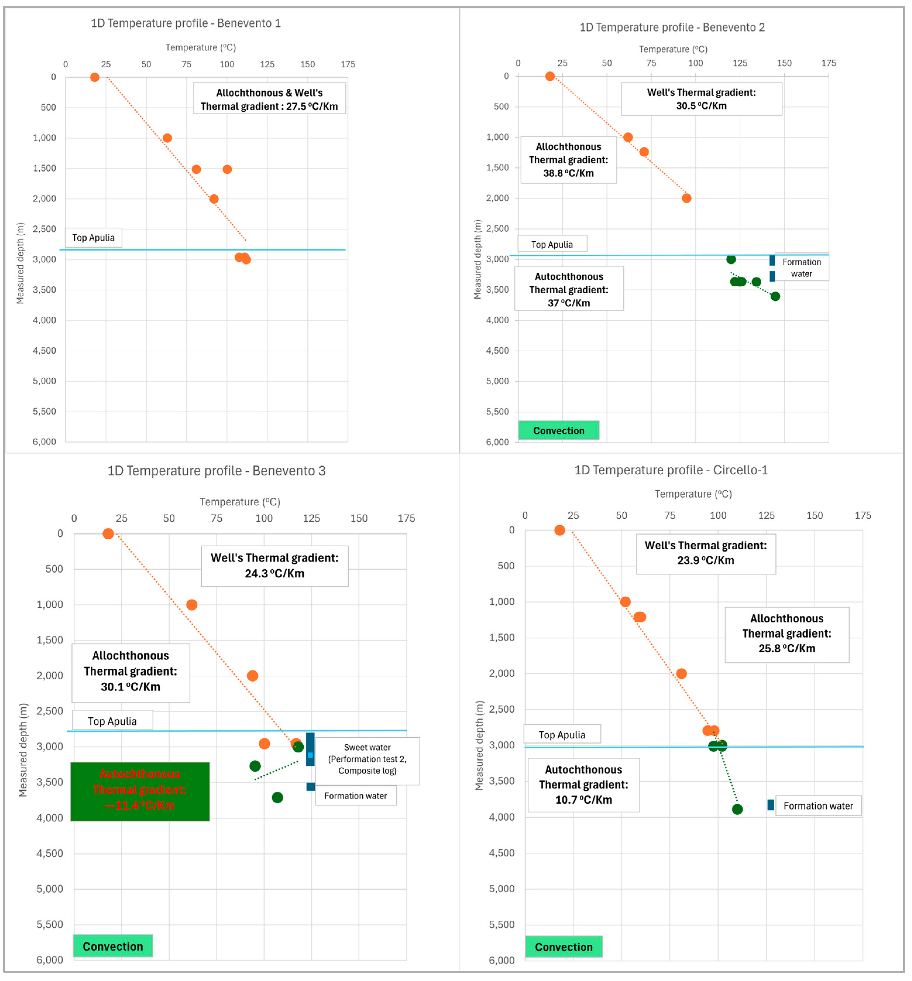 Geosciences 15 00311 g008a Geosciences 15 00311 g008a