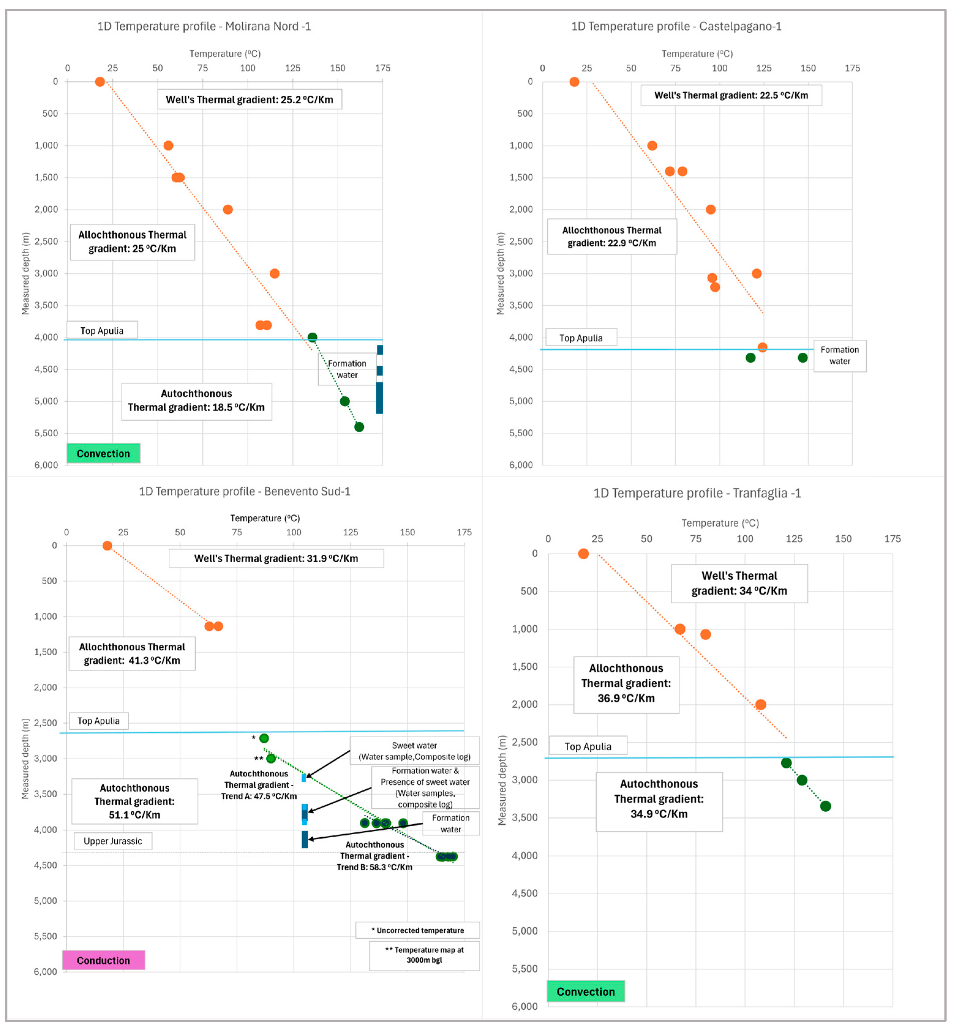 Geosciences 15 00311 g008b Geosciences 15 00311 g008b