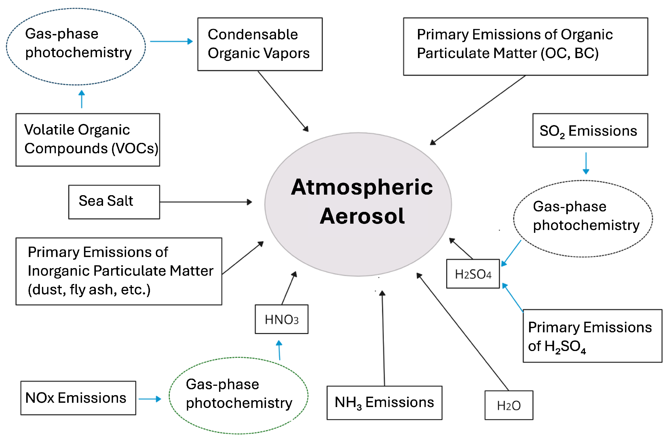 Geosciences 15 00312 g003